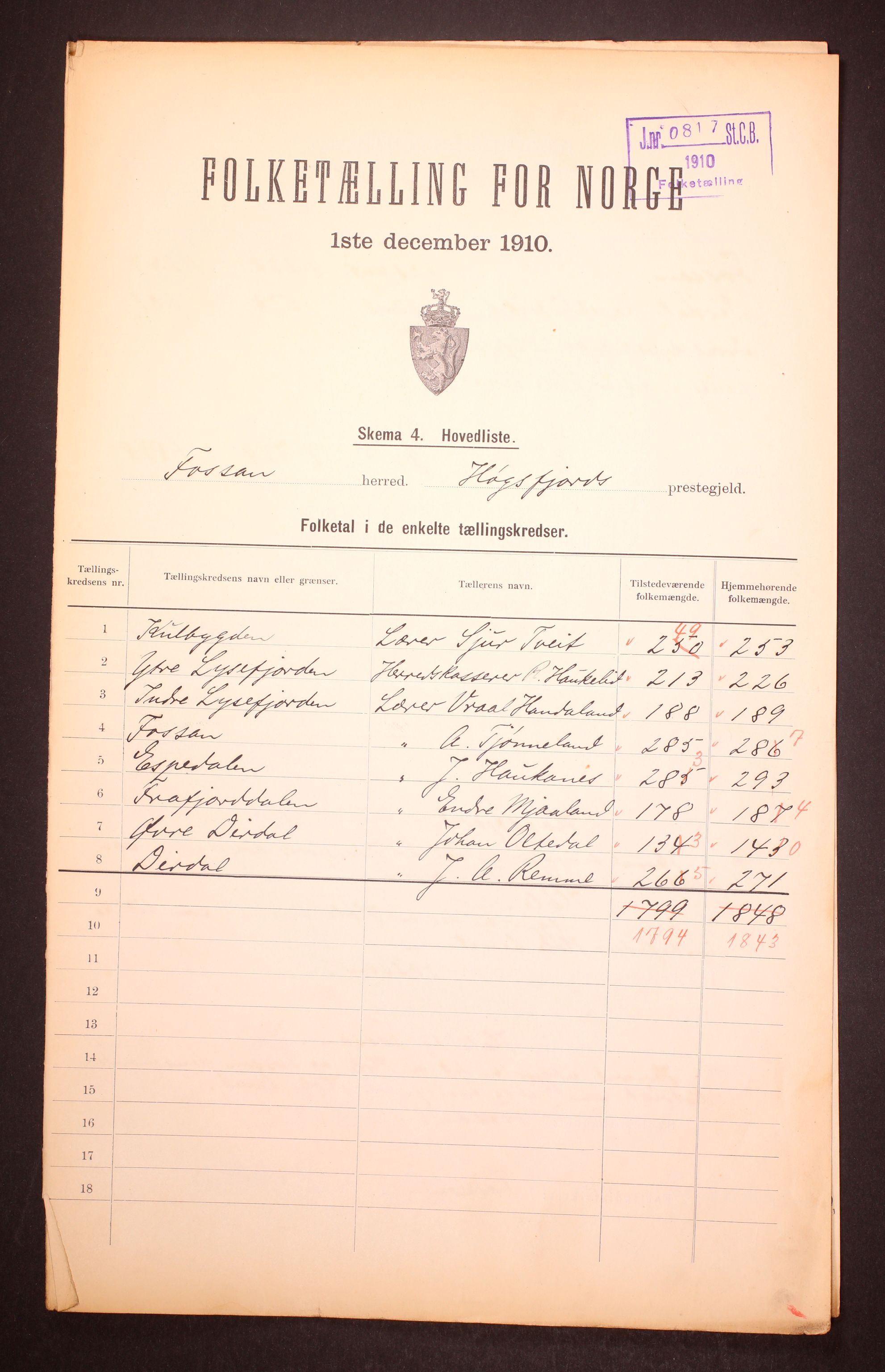 RA, Folketelling 1910 for 1129 Forsand herred, 1910, s. 2