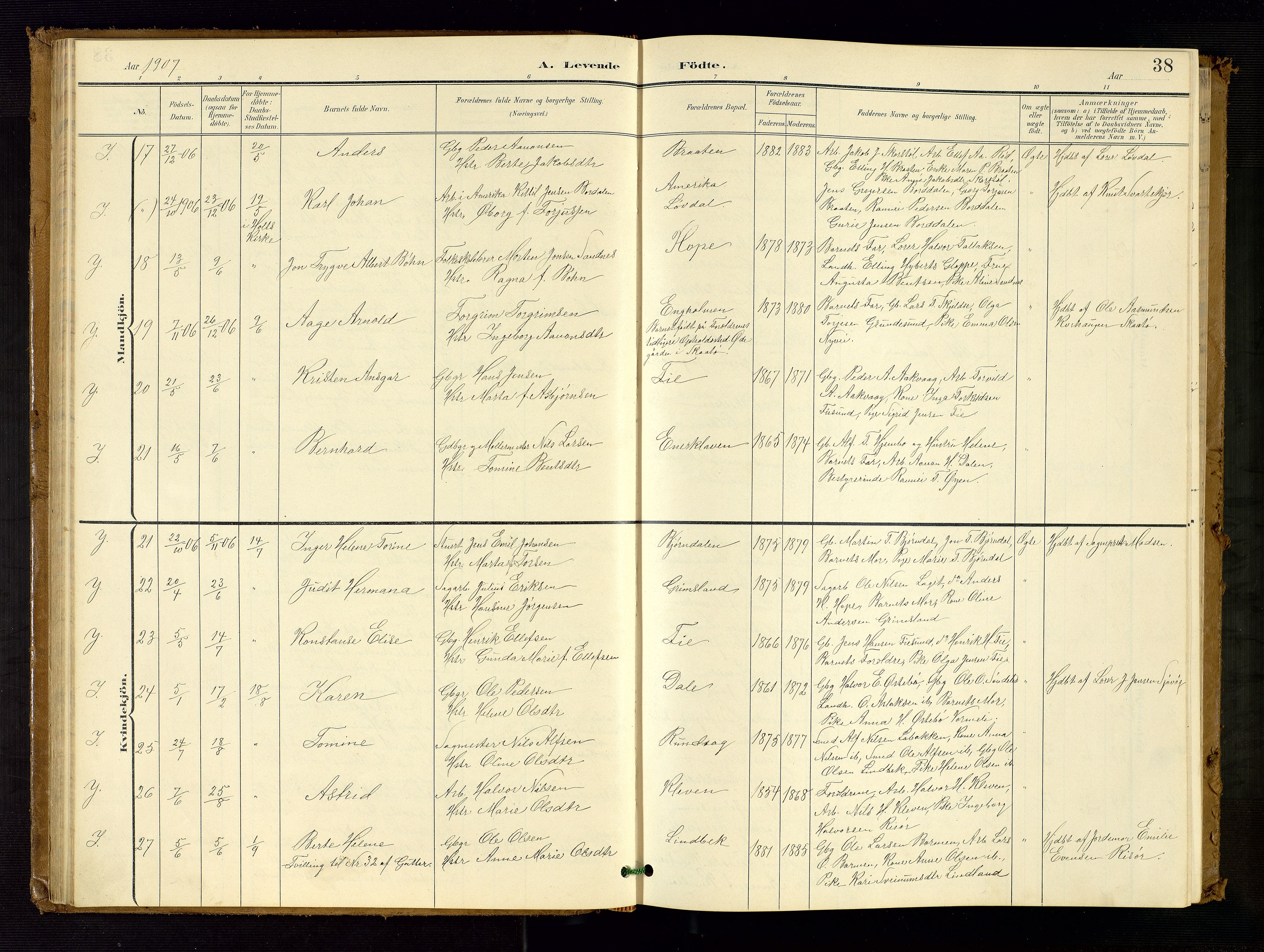 Søndeled sokneprestkontor, AV/SAK-1111-0038/F/Fb/L0005: Klokkerbok nr. B 6, 1900-1962, s. 38