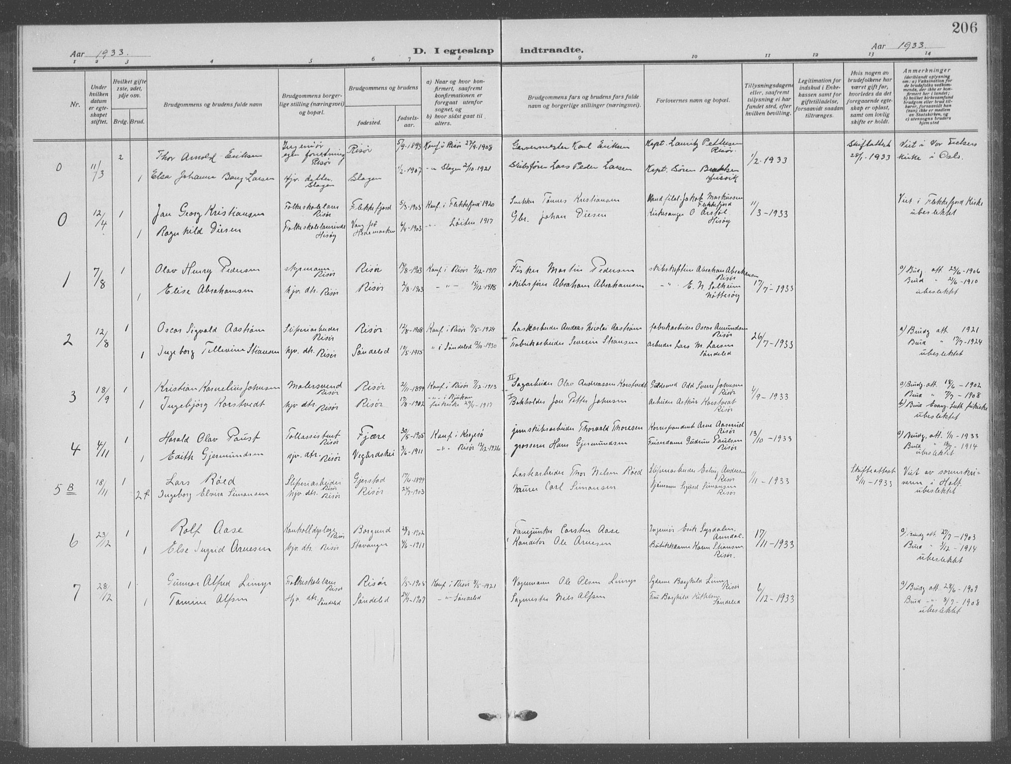 Risør sokneprestkontor, SAK/1111-0035/F/Fb/L0009: Klokkerbok nr. B 9, 1922-1939, s. 206