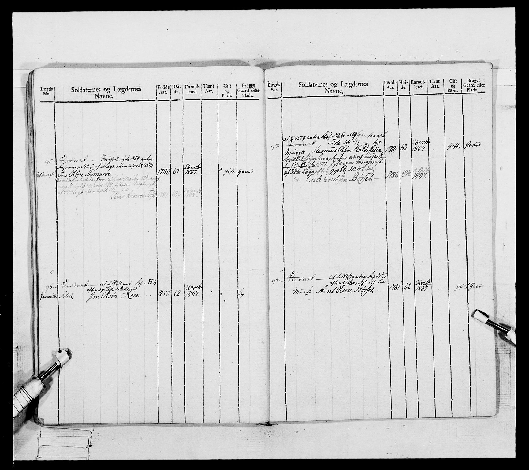 Generalitets- og kommissariatskollegiet, Det kongelige norske kommissariatskollegium, AV/RA-EA-5420/E/Eh/L0082: 2. Trondheimske nasjonale infanteriregiment, 1804, s. 79