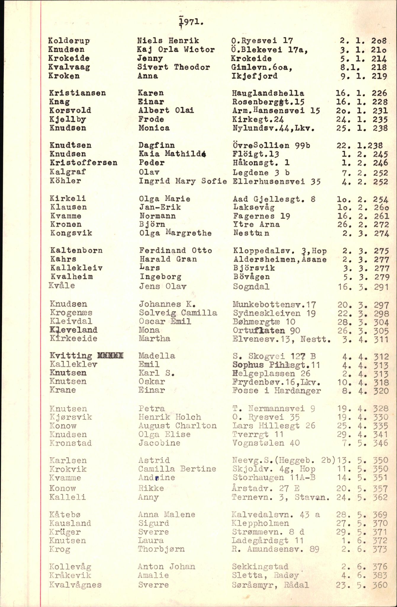 Byfogd og Byskriver i Bergen, SAB/A-3401/06/06Nb/L0009: Register til dødsfalljournaler, 1970-1972, s. 70