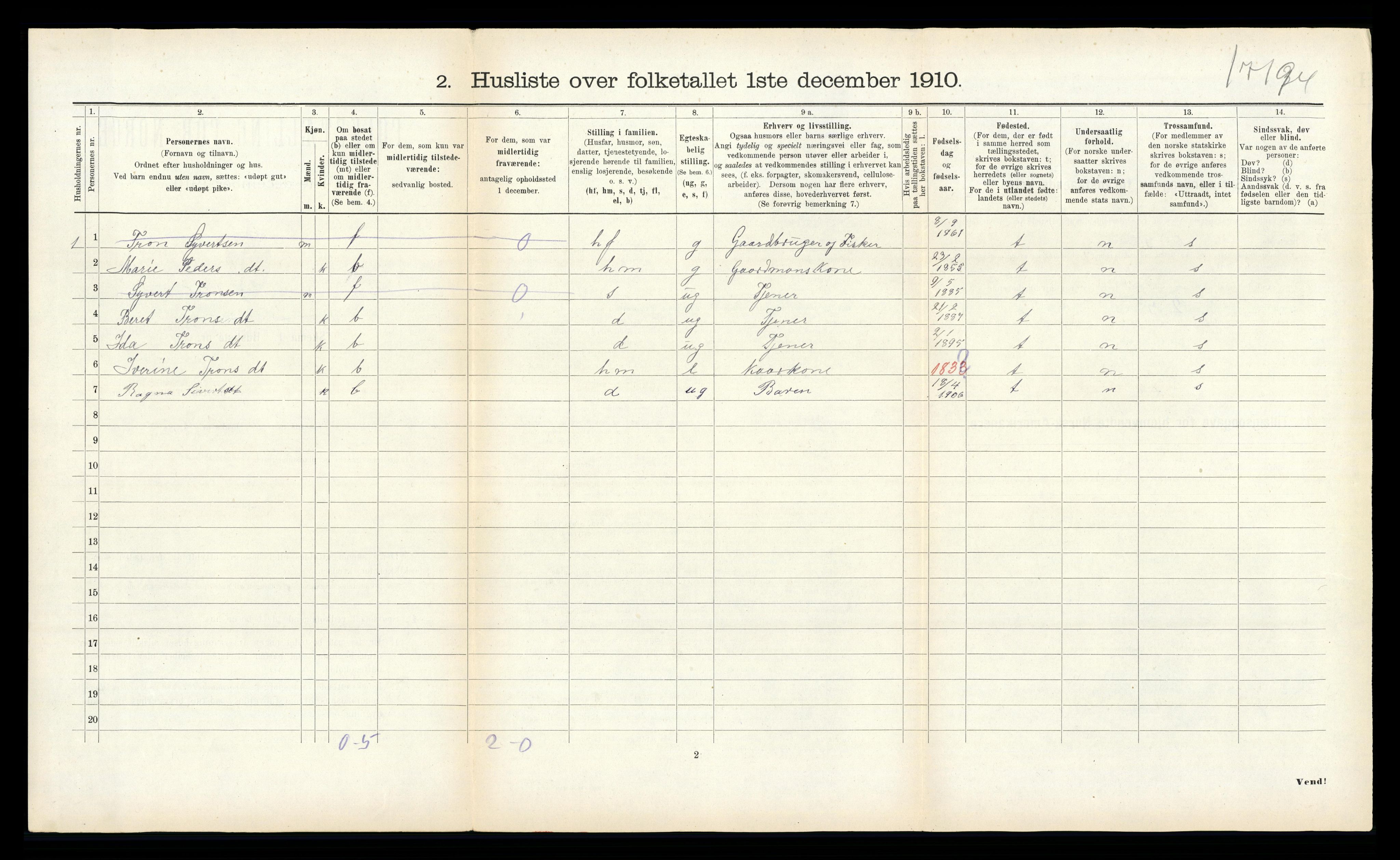 RA, Folketelling 1910 for 1545 Aukra herred, 1910, s. 109