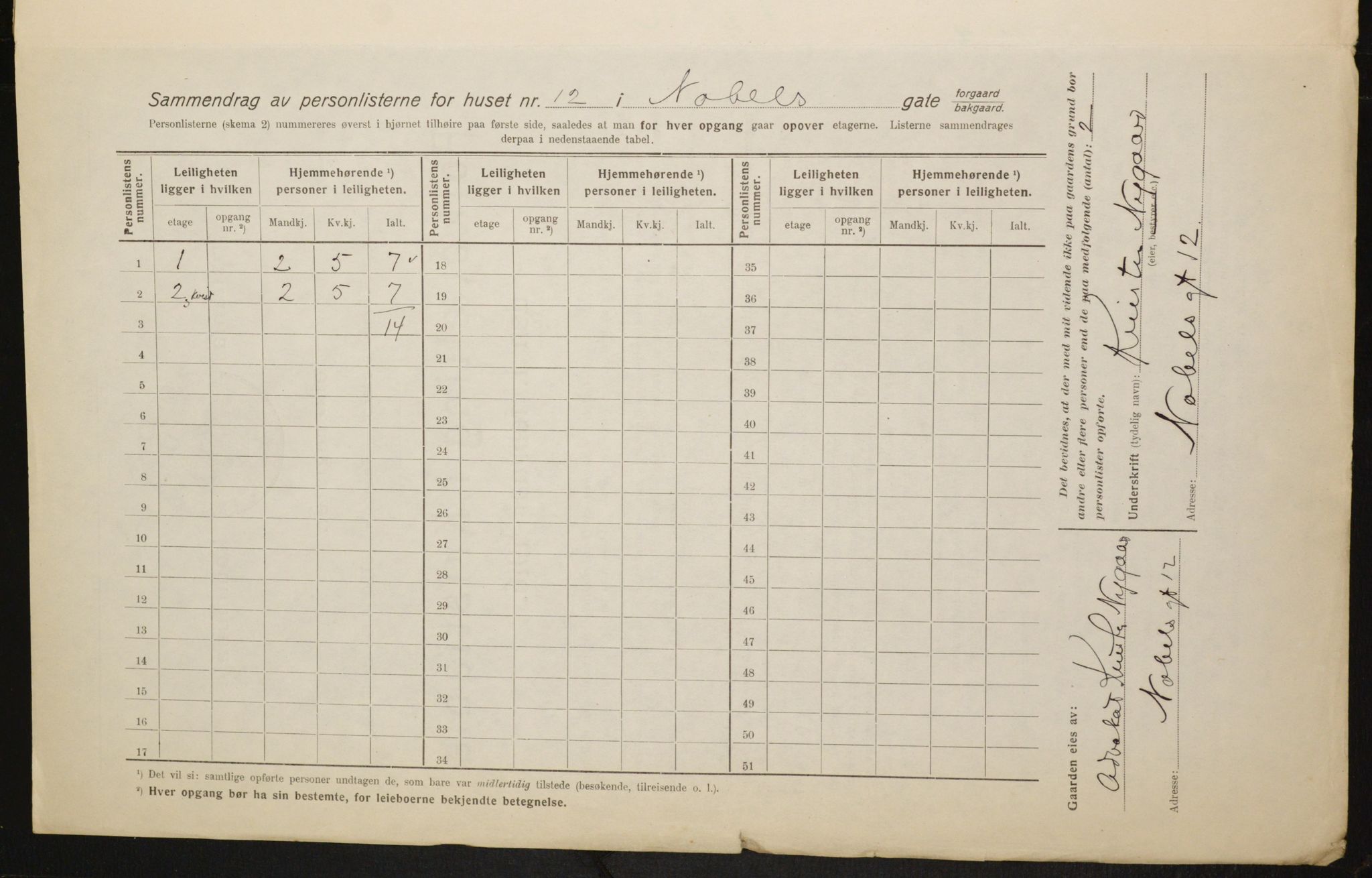 OBA, Kommunal folketelling 1.2.1916 for Kristiania, 1916, s. 73041