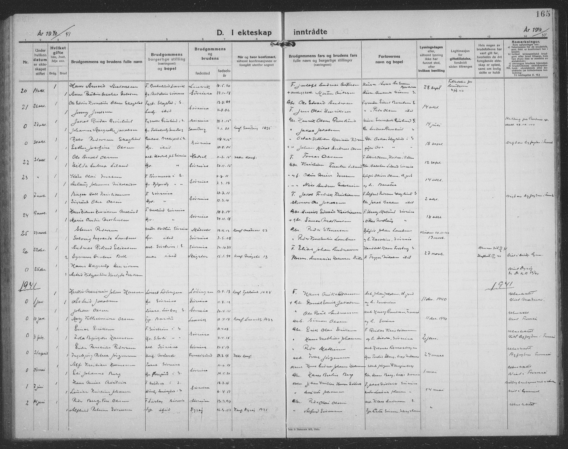 Tranøy sokneprestkontor, SATØ/S-1313/I/Ia/Iab/L0024klokker: Klokkerbok nr. 24, 1929-1943, s. 165