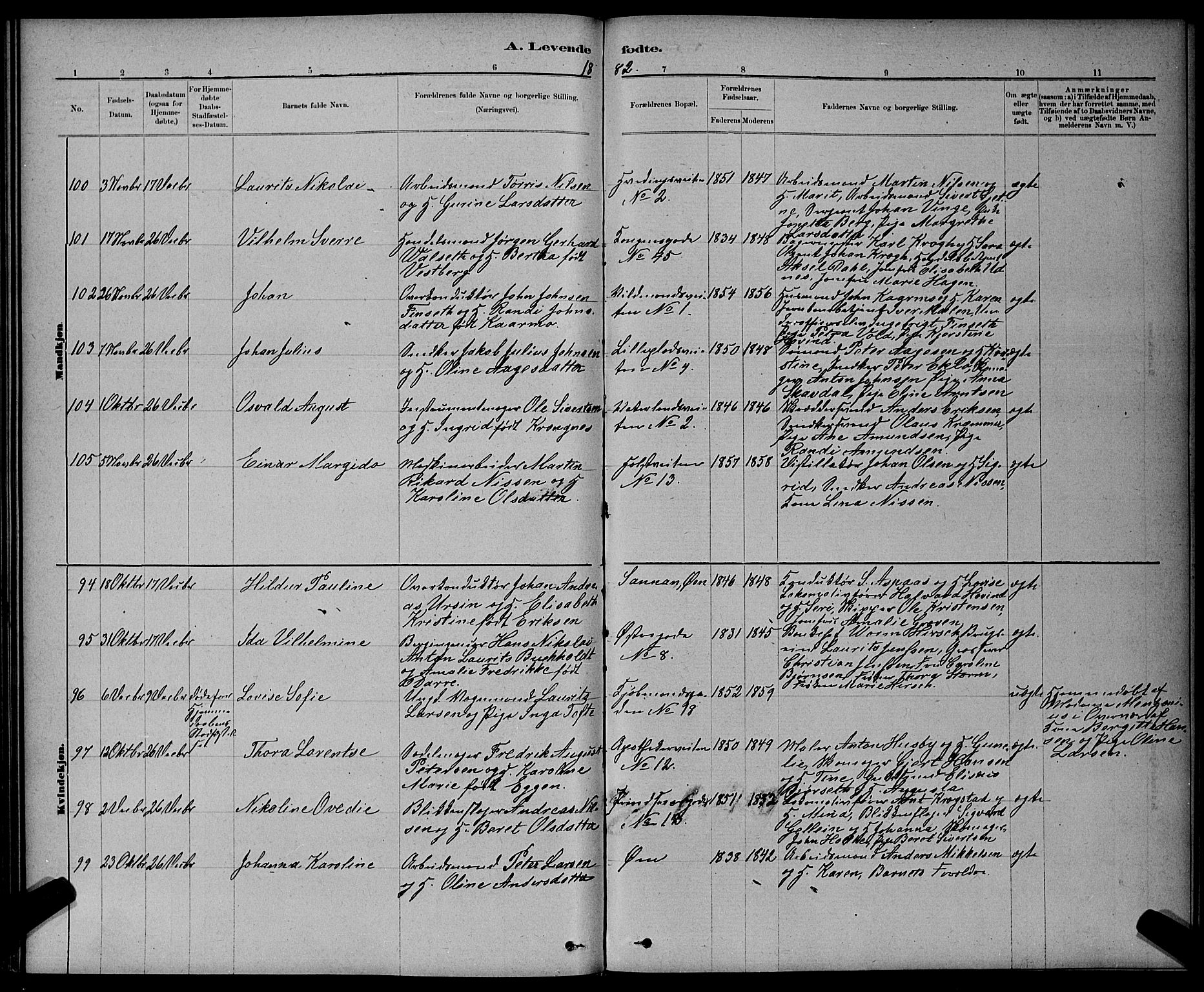 Ministerialprotokoller, klokkerbøker og fødselsregistre - Sør-Trøndelag, AV/SAT-A-1456/601/L0091: Klokkerbok nr. 601C09, 1878-1883