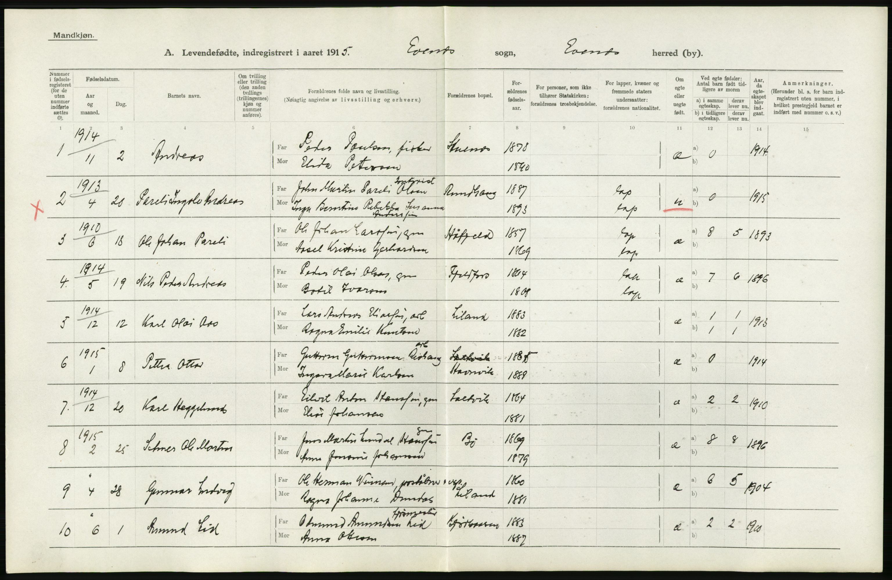 Statistisk sentralbyrå, Sosiodemografiske emner, Befolkning, AV/RA-S-2228/D/Df/Dfb/Dfbe/L0047: Nordlands amt: Levendefødte menn og kvinner. Bygder., 1915, s. 14