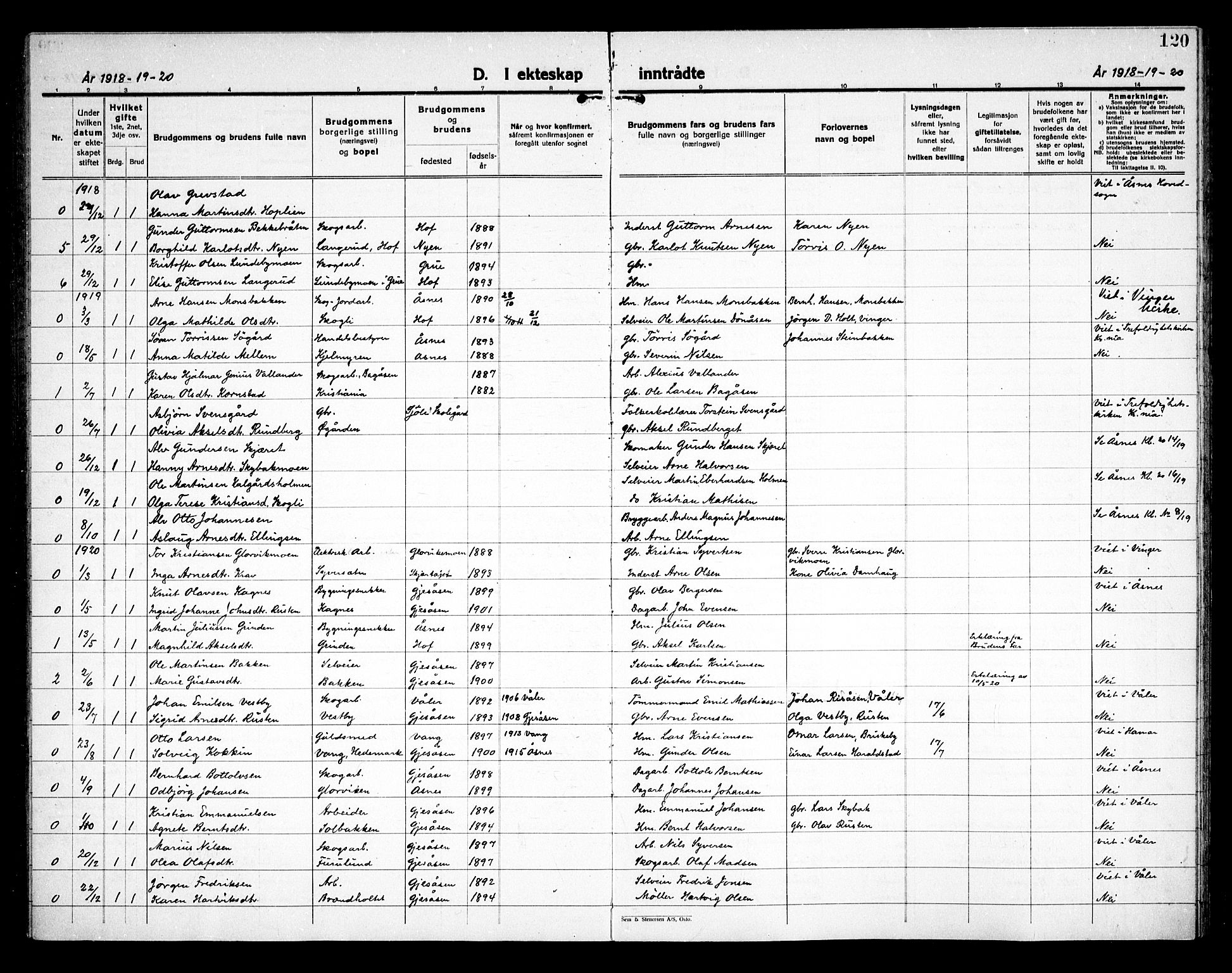 Åsnes prestekontor, AV/SAH-PREST-042/H/Ha/Haa/L0000D: Ministerialbok nr. 0B, 1890-1929, s. 120