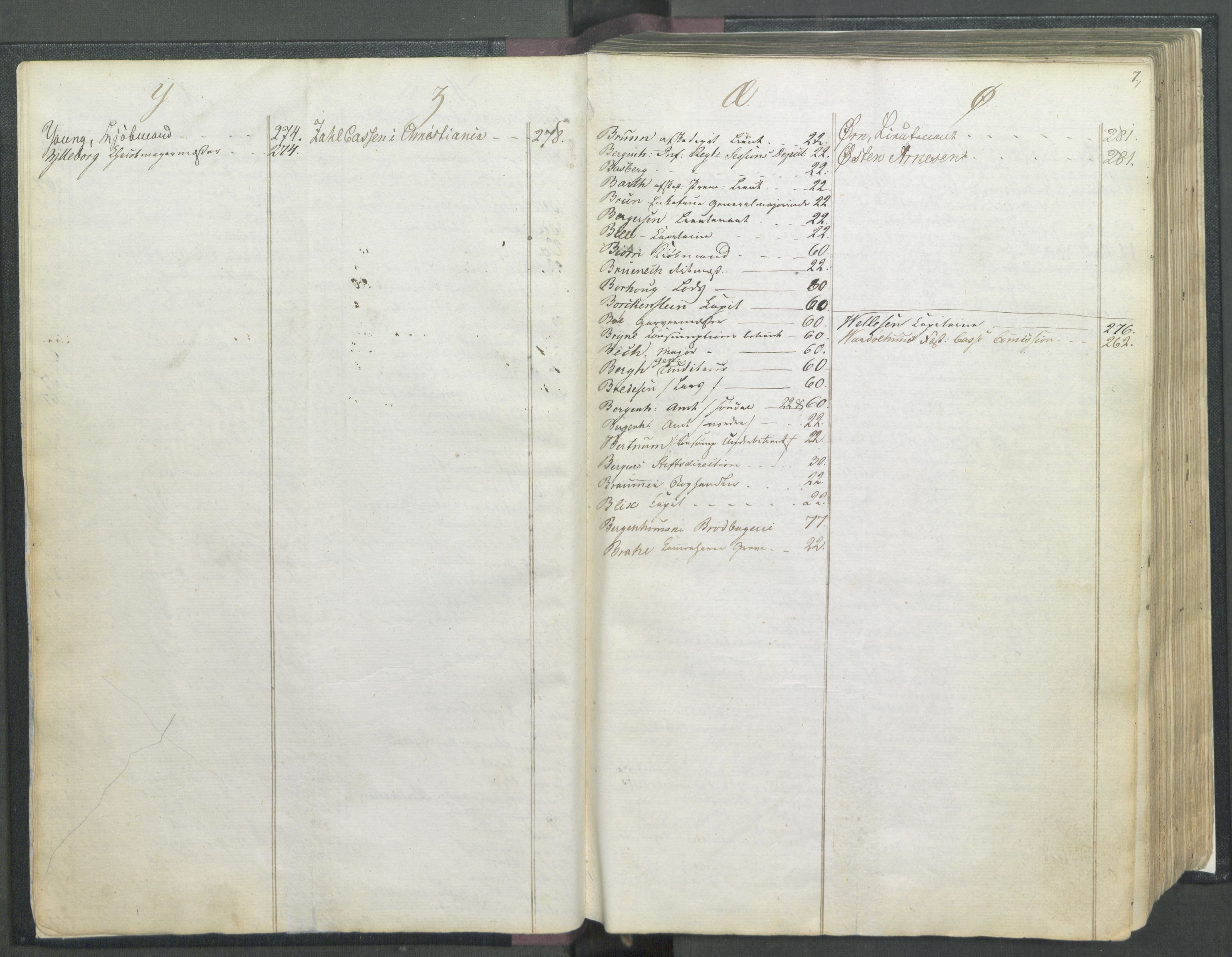 Armédepartementet, AV/RA-RAFA-3493/C/Ca/L0007: 6. Departements Register, 1815, s. 7