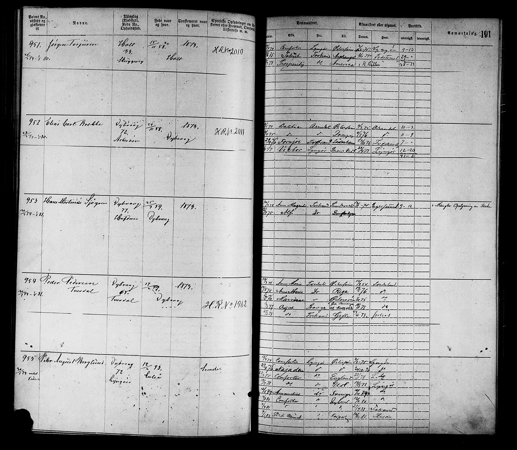 Tvedestrand mønstringskrets, SAK/2031-0011/F/Fa/L0001: Annotasjonsrulle nr 1-1905 med register, R-1, 1866-1886, s. 212