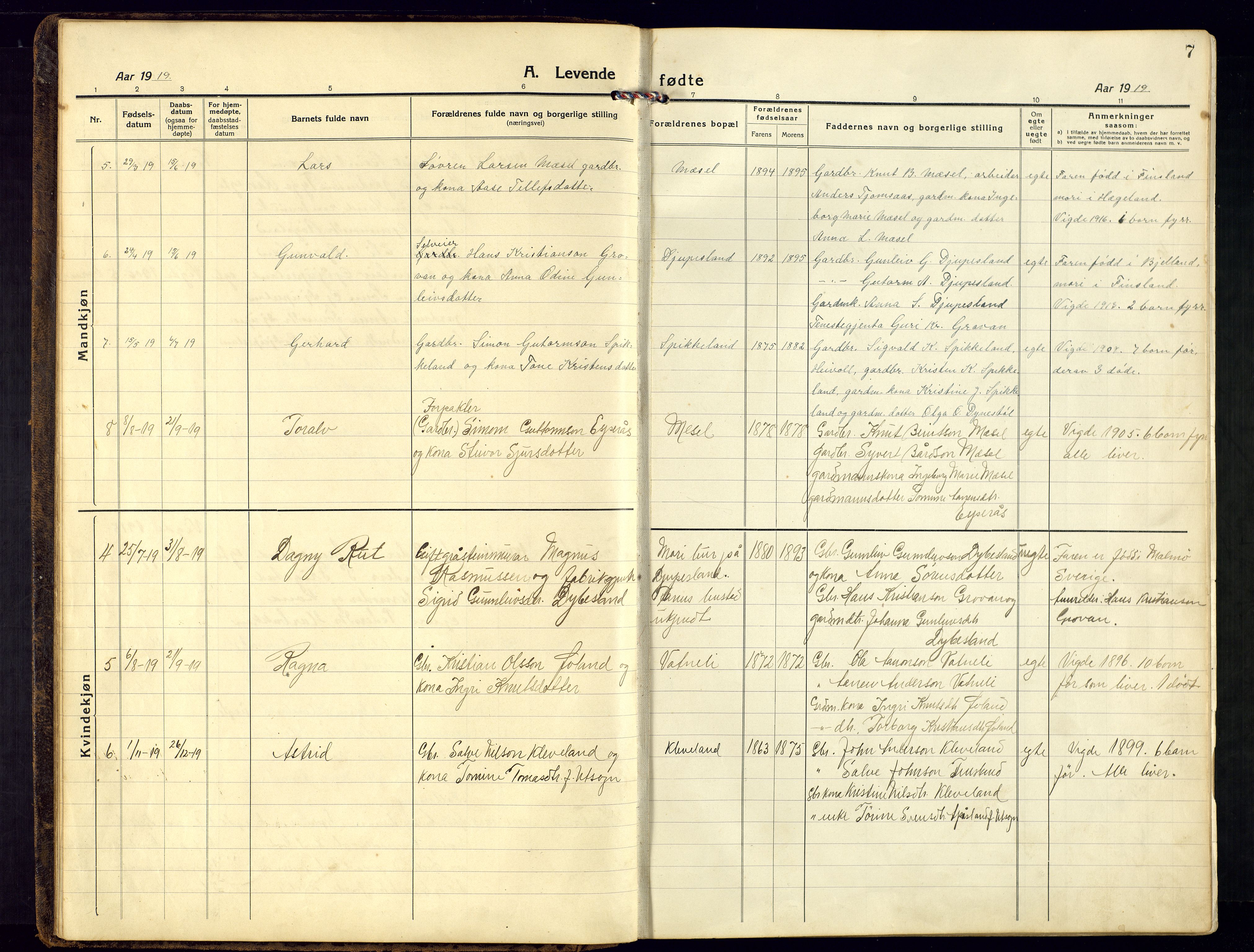 Bjelland sokneprestkontor, AV/SAK-1111-0005/F/Fb/Fbb/L0006: Klokkerbok nr. B-6, 1918-1946, s. 7
