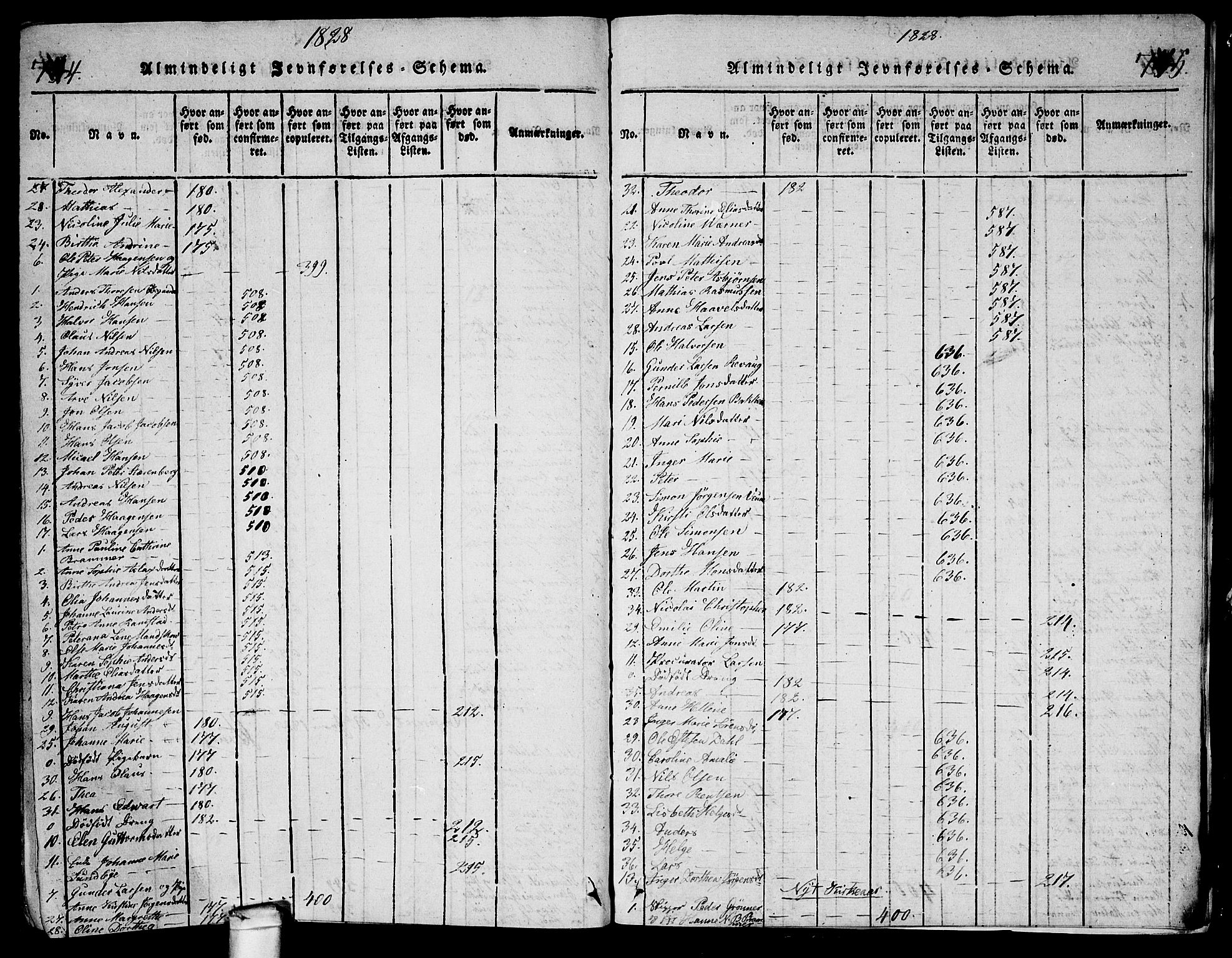 Glemmen prestekontor Kirkebøker, AV/SAO-A-10908/G/Ga/L0001: Klokkerbok nr. 1, 1816-1838, s. 744-745