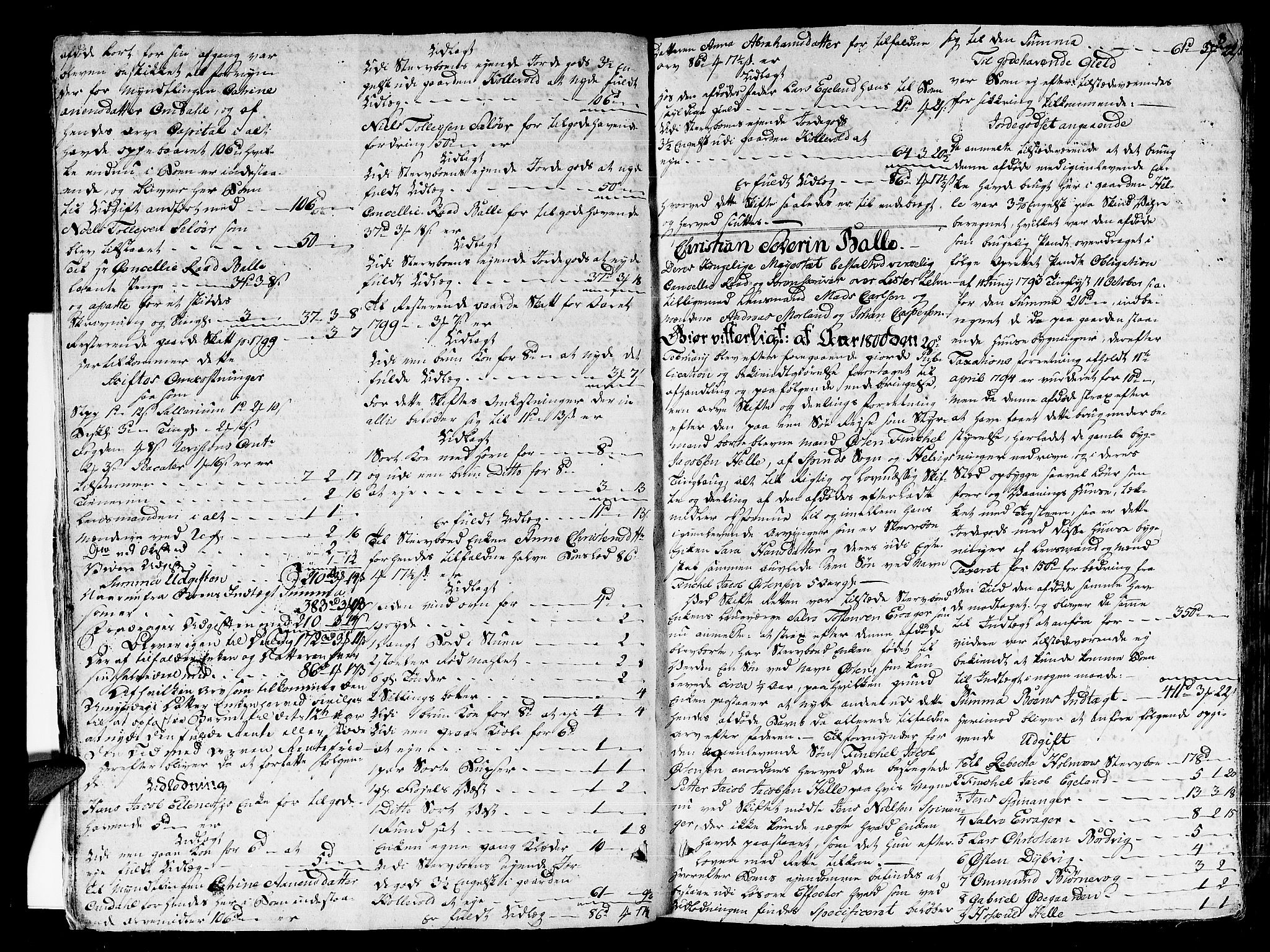 Lister sorenskriveri, AV/SAK-1221-0003/H/Hc/L0048: Skifteprotokoll nr 37a med register, 1799-1805, s. 7b-8a
