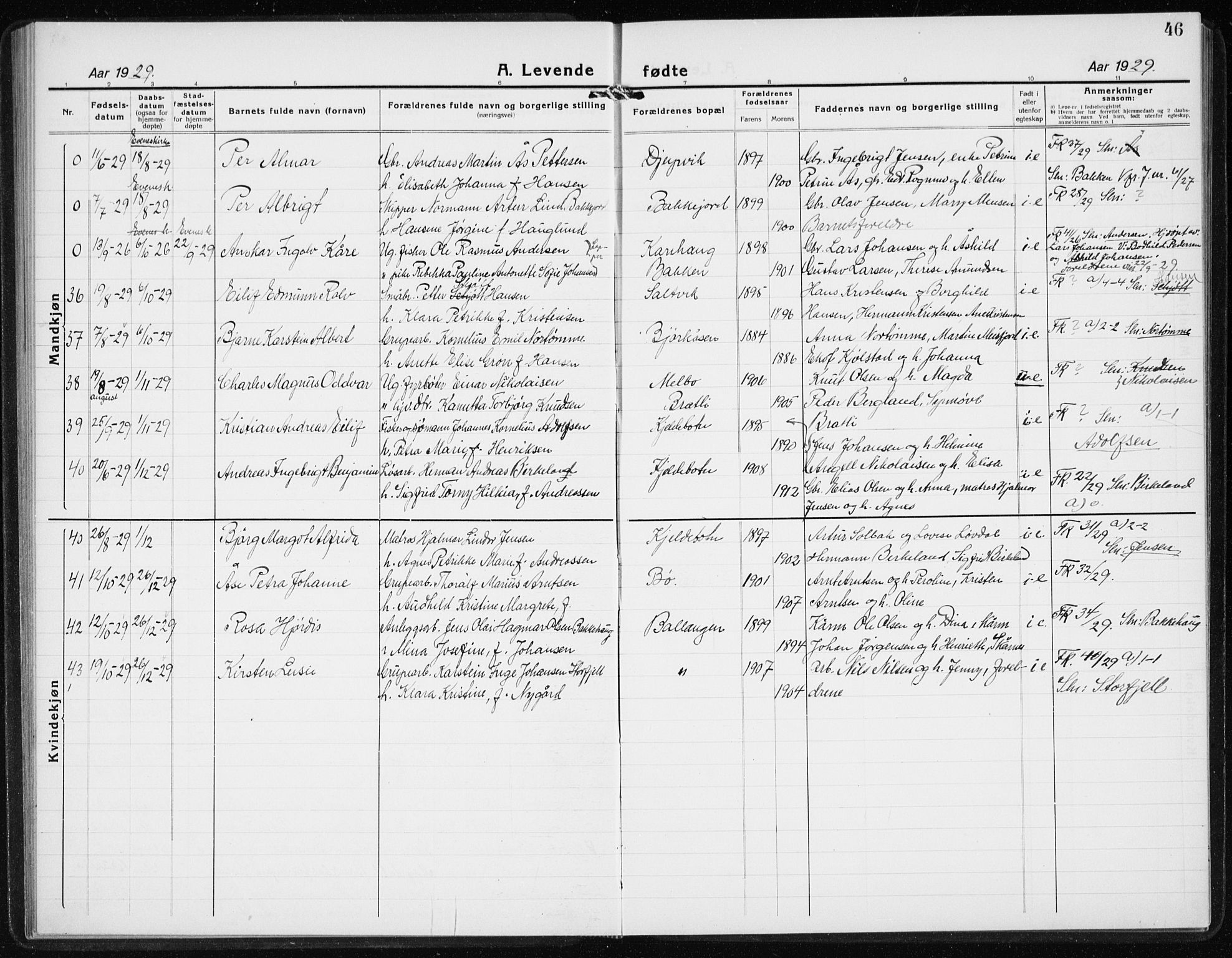 Ministerialprotokoller, klokkerbøker og fødselsregistre - Nordland, AV/SAT-A-1459/869/L0975: Klokkerbok nr. 869C01, 1923-1939, s. 46