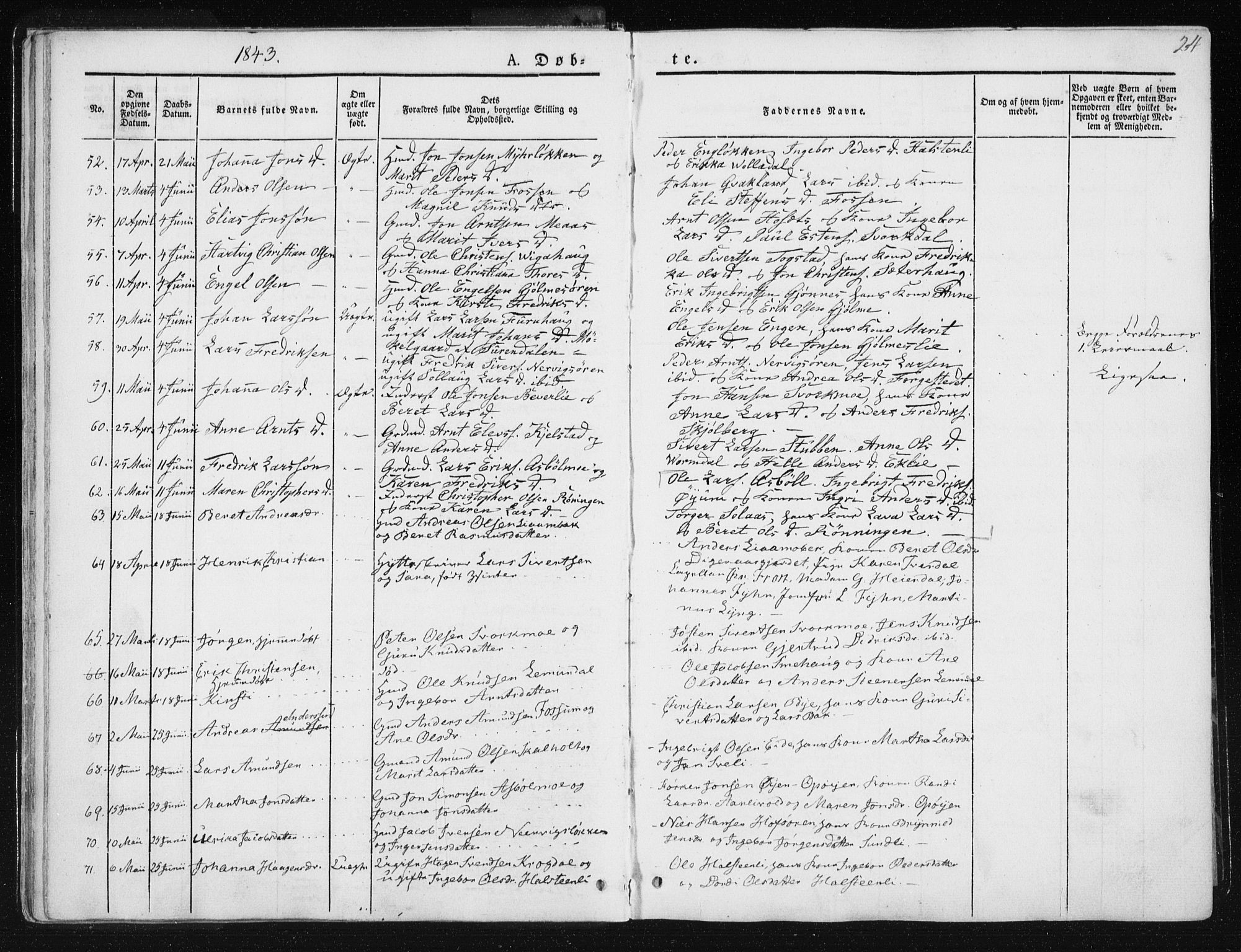 Ministerialprotokoller, klokkerbøker og fødselsregistre - Sør-Trøndelag, SAT/A-1456/668/L0805: Ministerialbok nr. 668A05, 1840-1853, s. 24