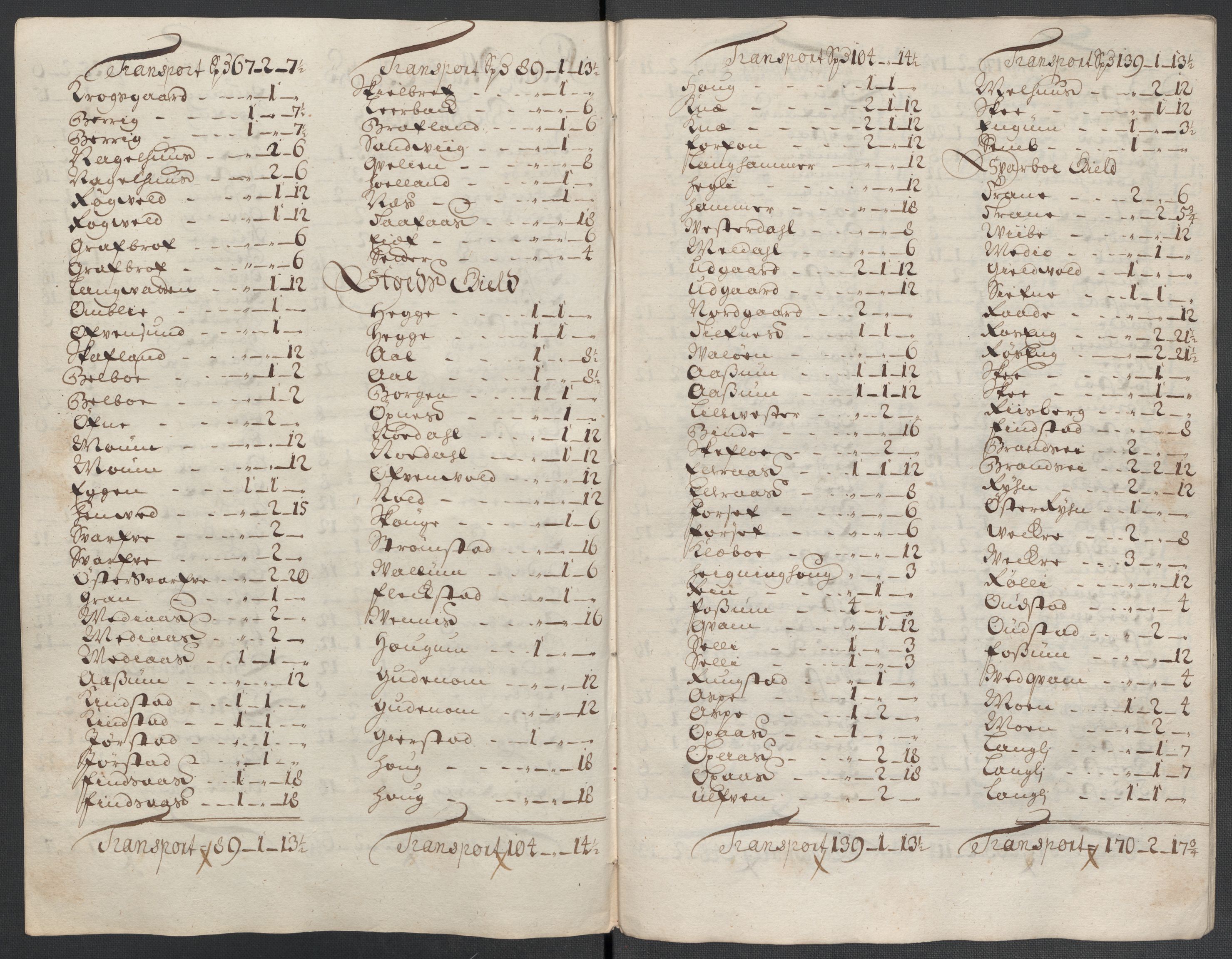 Rentekammeret inntil 1814, Reviderte regnskaper, Fogderegnskap, RA/EA-4092/R63/L4313: Fogderegnskap Inderøy, 1703-1704, s. 260