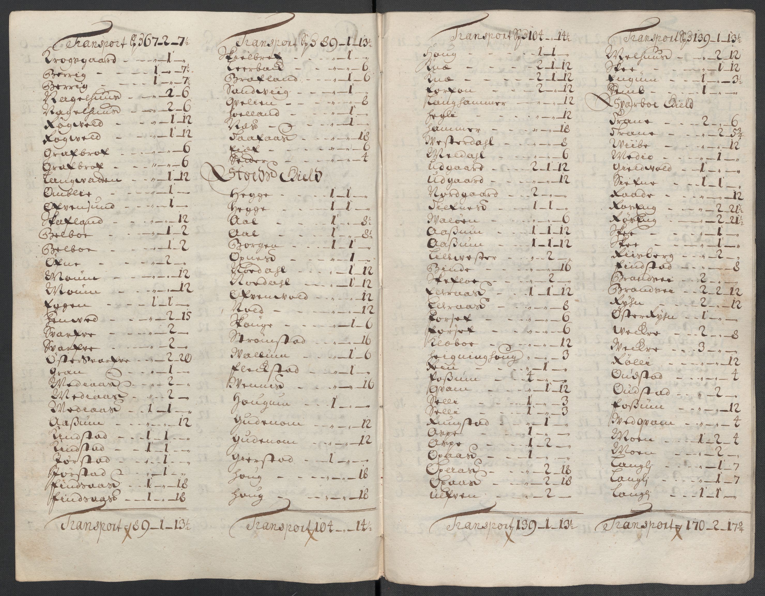 Rentekammeret inntil 1814, Reviderte regnskaper, Fogderegnskap, AV/RA-EA-4092/R63/L4313: Fogderegnskap Inderøy, 1703-1704, s. 260