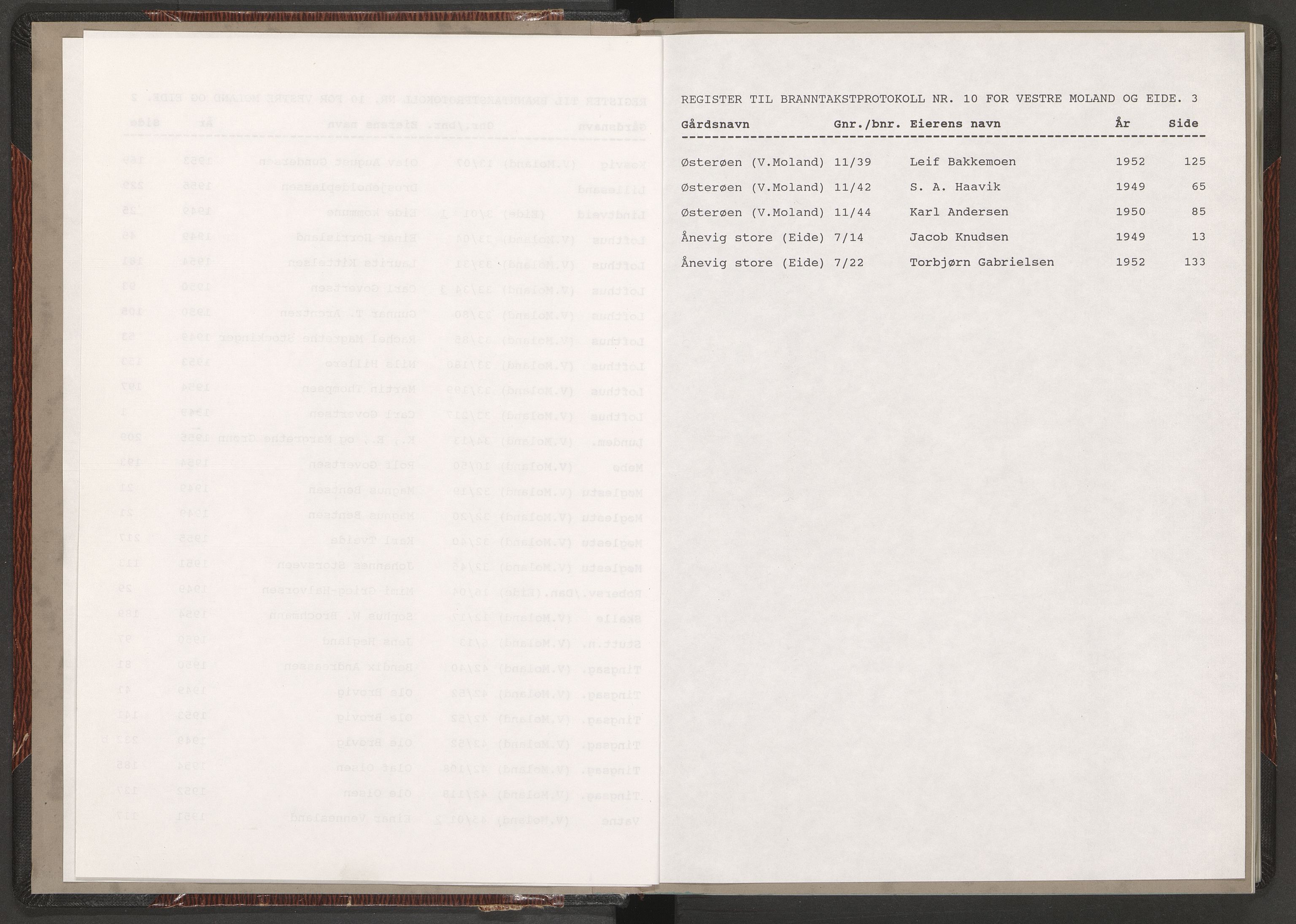 Norges Brannkasse Vestre Moland, AV/SAK-2241-0056/F/Fa/L0010: Branntakstprotokoll nr. 10 for Vestre Moland og Eide med gårdsnavnregister, 1949-1955