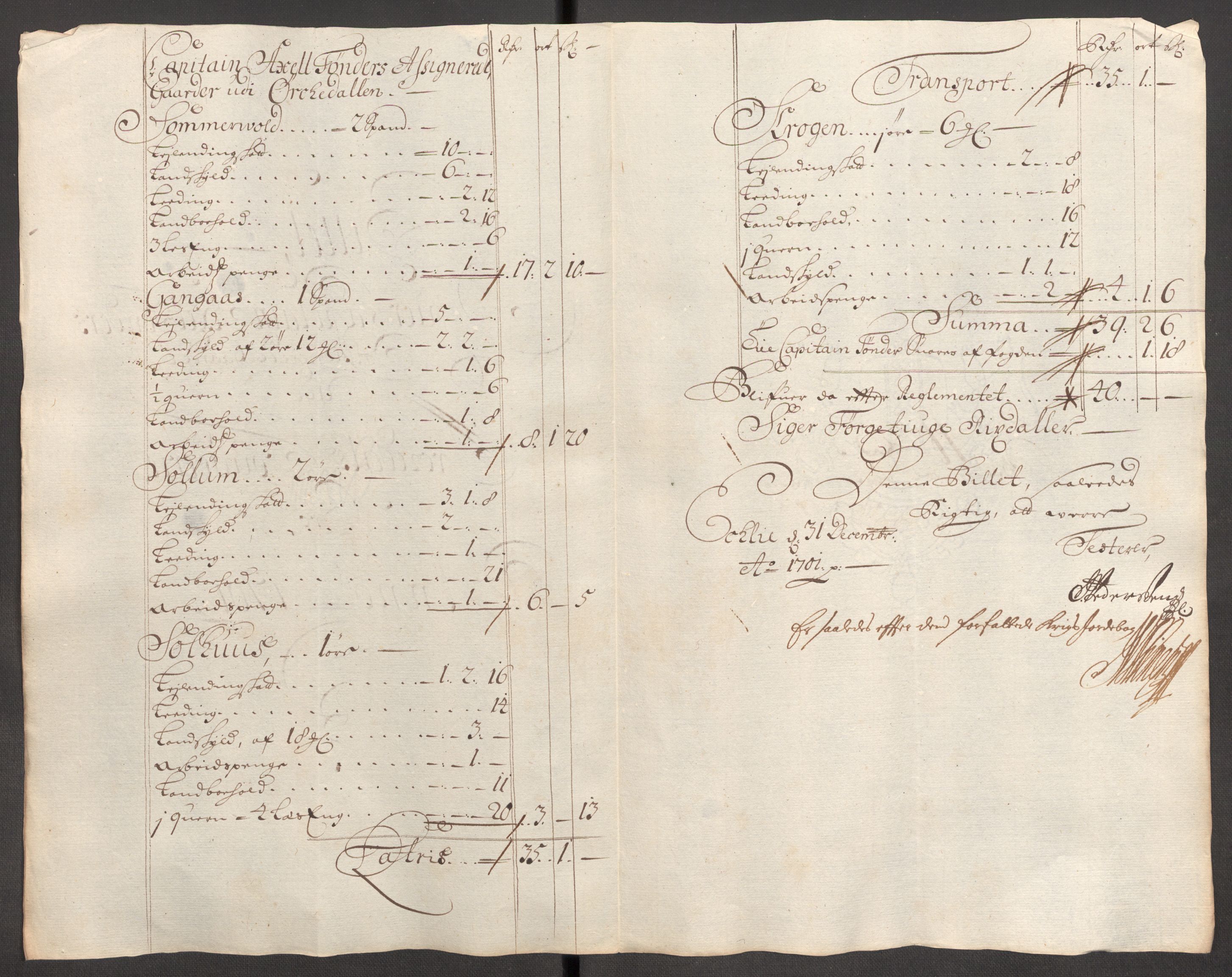 Rentekammeret inntil 1814, Reviderte regnskaper, Fogderegnskap, RA/EA-4092/R60/L3951: Fogderegnskap Orkdal og Gauldal, 1701, s. 177