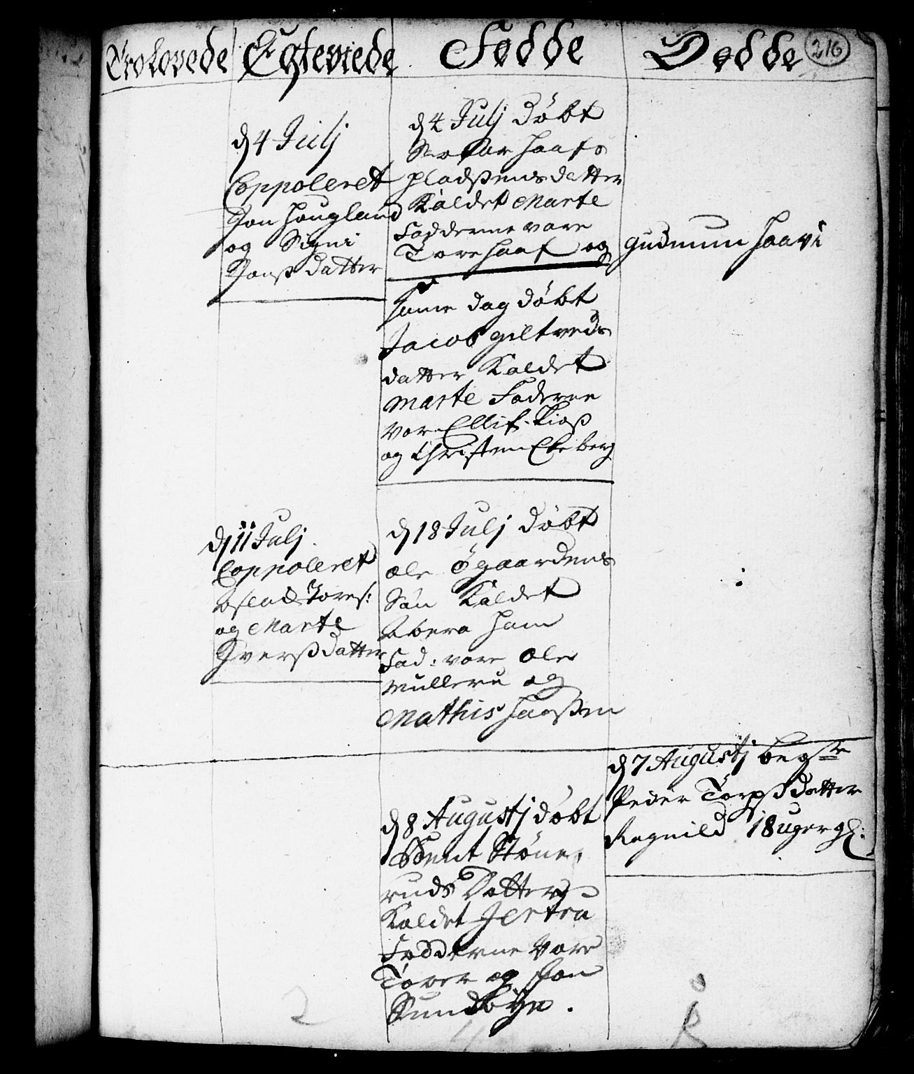 Spydeberg prestekontor Kirkebøker, AV/SAO-A-10924/F/Fa/L0001: Ministerialbok nr. I 1, 1696-1738, s. 216