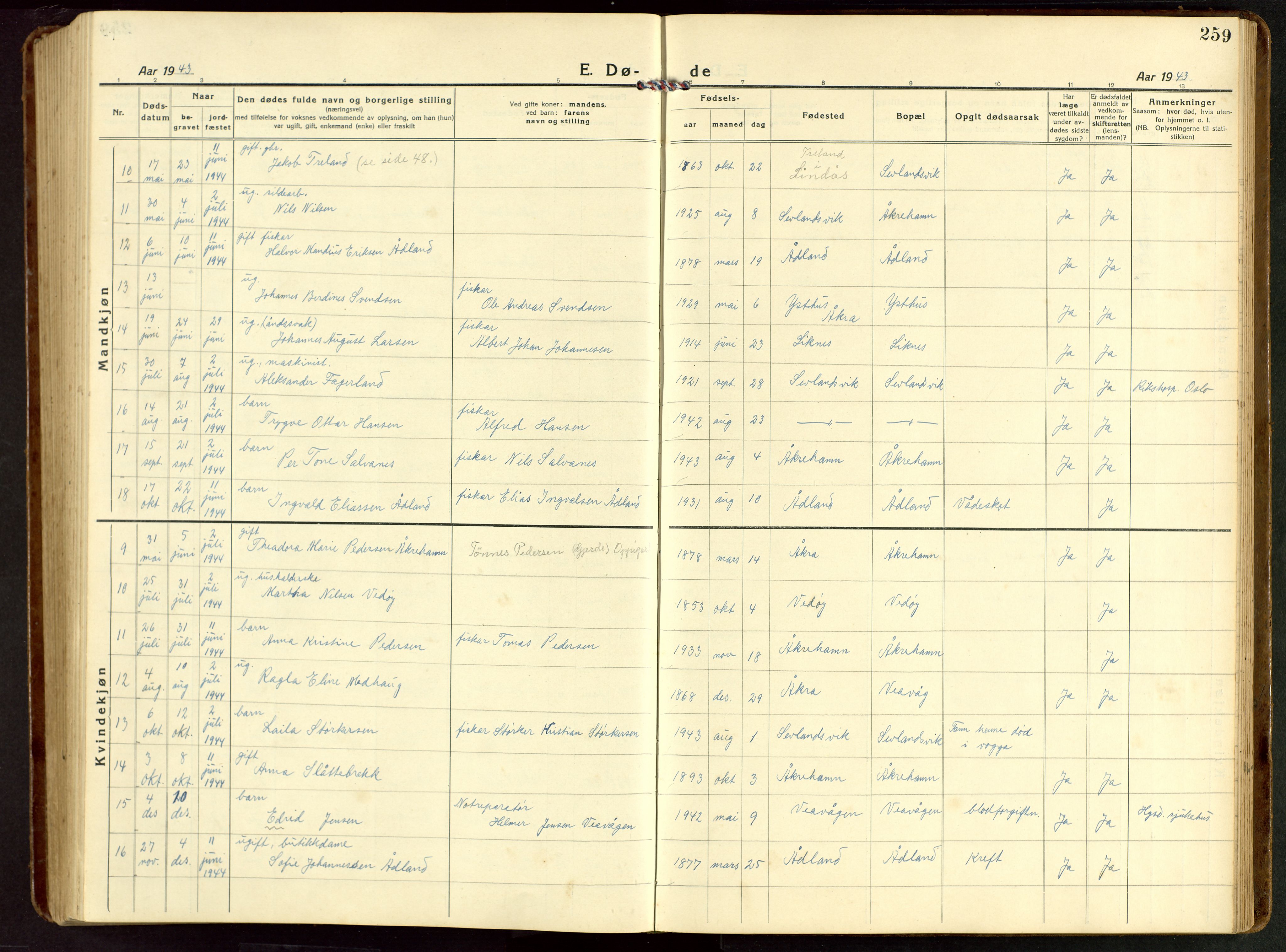 Kopervik sokneprestkontor, SAST/A-101850/H/Ha/Hab/L0014: Klokkerbok nr. B 14, 1922-1947, s. 259