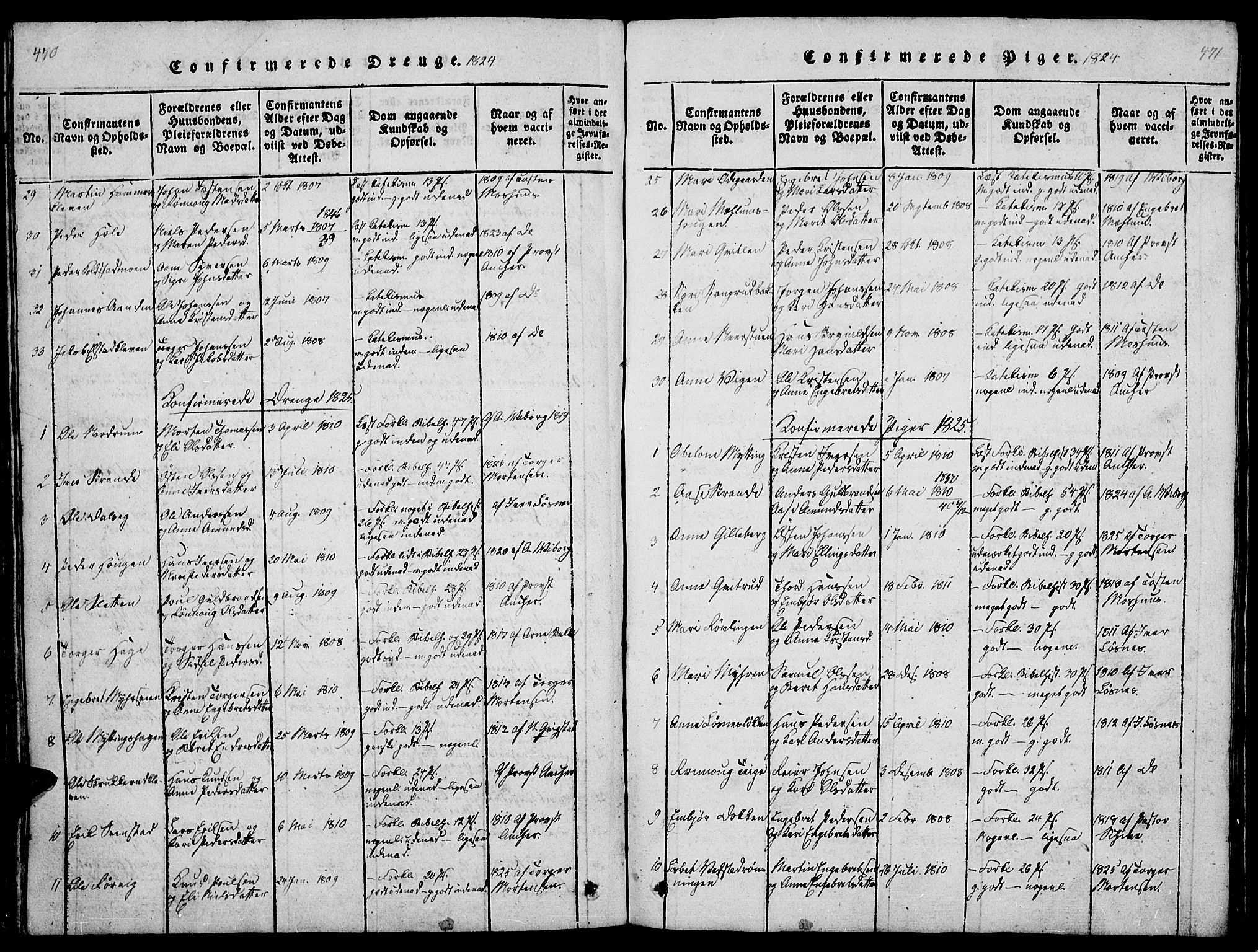 Ringebu prestekontor, SAH/PREST-082/H/Ha/Hab/L0001: Klokkerbok nr. 1, 1821-1839, s. 470-471