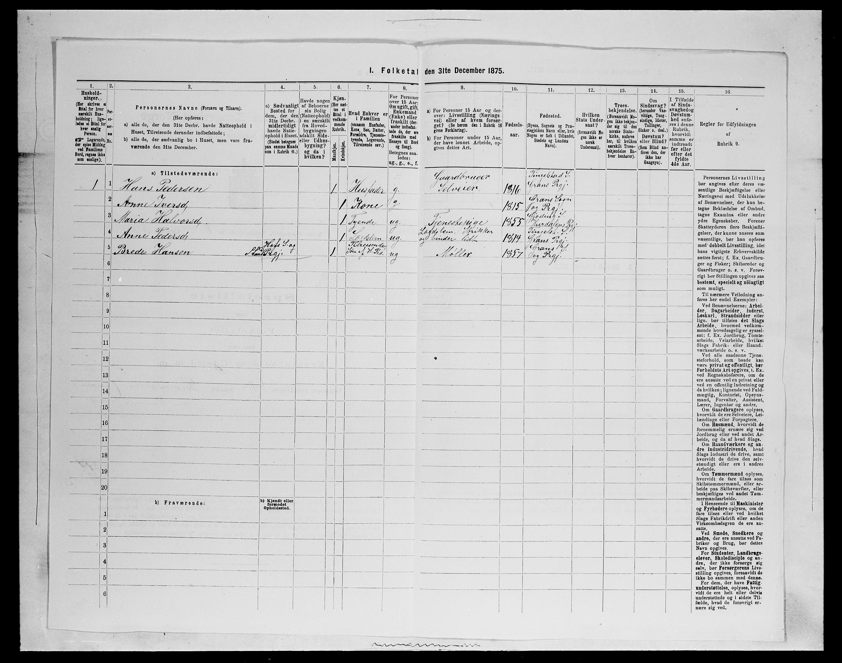 SAH, Folketelling 1875 for 0534P Gran prestegjeld, 1875, s. 1136