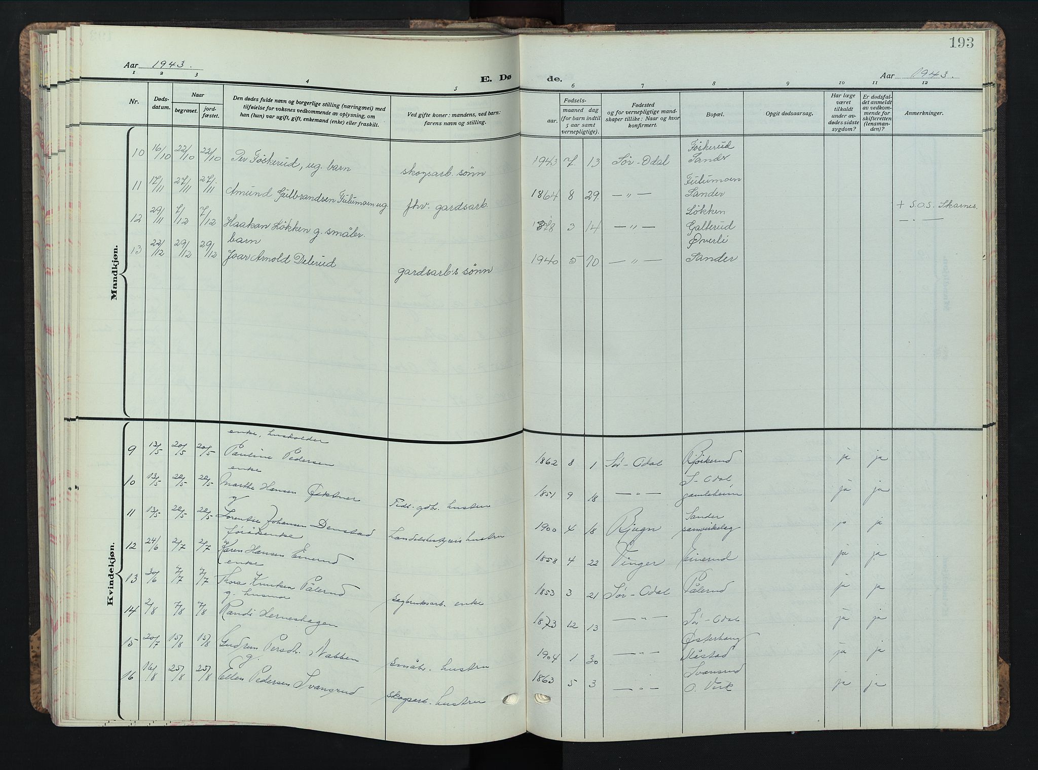 Sør-Odal prestekontor, AV/SAH-PREST-030/H/Ha/Hab/L0013: Klokkerbok nr. 13, 1933-1951, s. 193