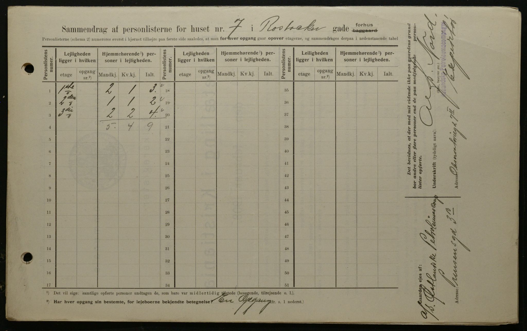 OBA, Kommunal folketelling 1.2.1908 for Kristiania kjøpstad, 1908, s. 76075