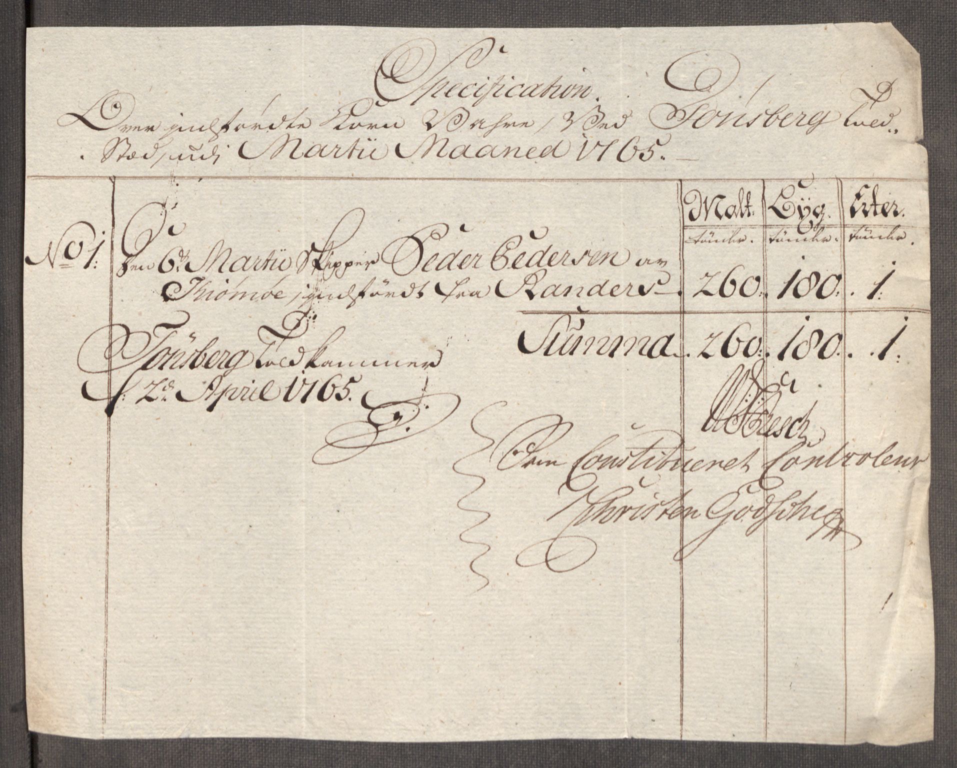 Rentekammeret inntil 1814, Realistisk ordnet avdeling, RA/EA-4070/Oe/L0008: [Ø1]: Priskuranter, 1764-1768, s. 380