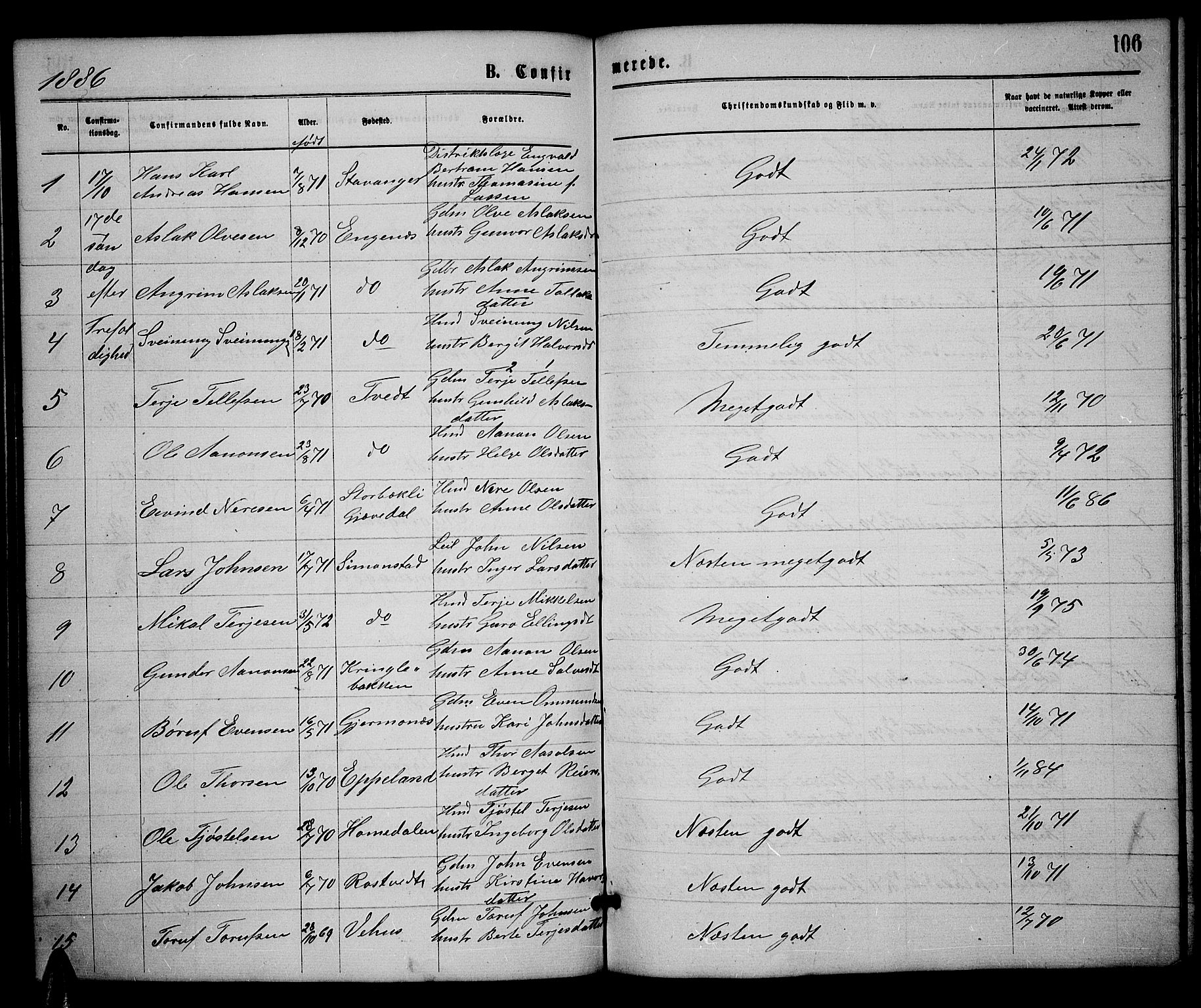 Åmli sokneprestkontor, SAK/1111-0050/F/Fb/Fbc/L0003: Klokkerbok nr. B 3, 1868-1888, s. 106
