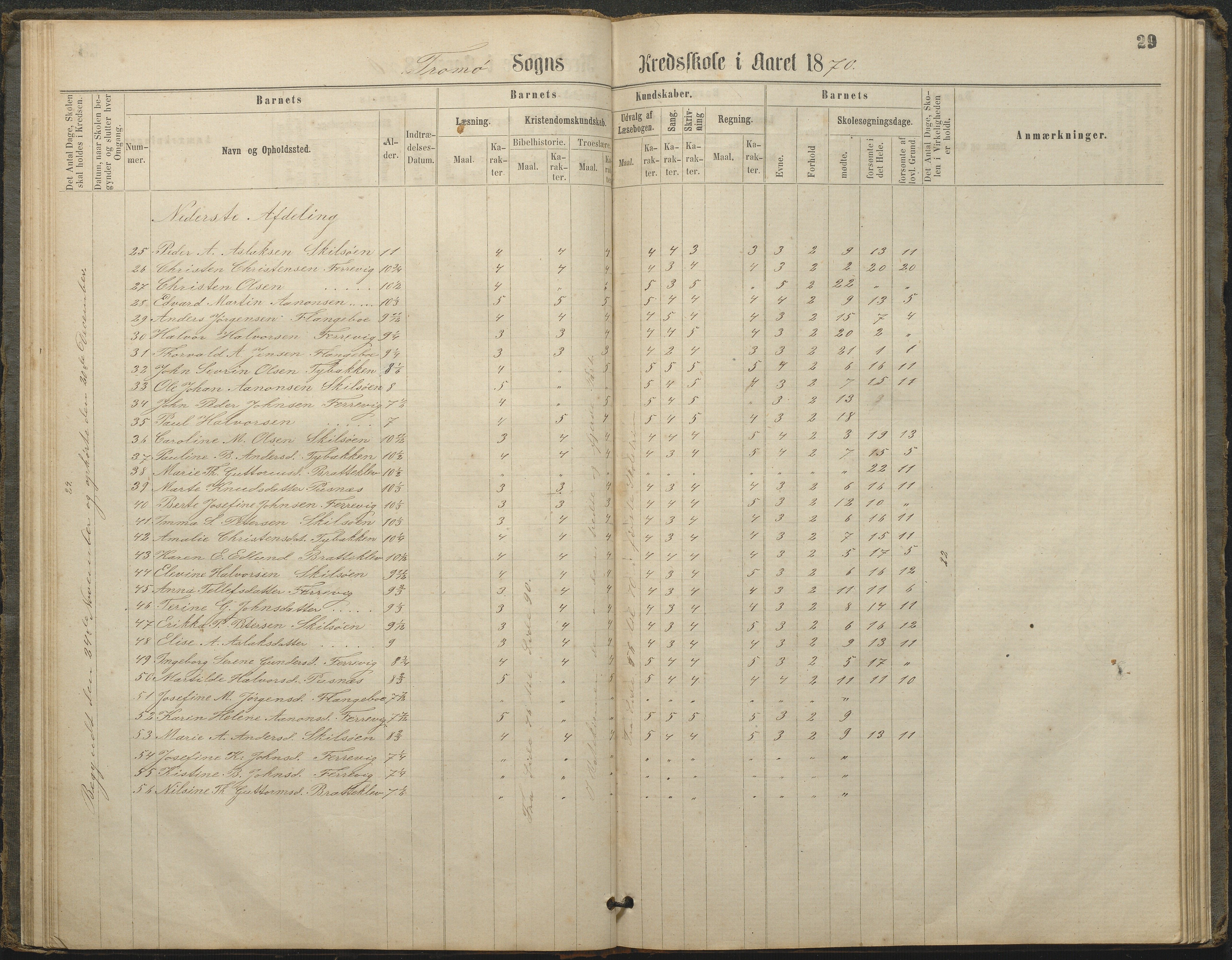 Tromøy kommune frem til 1971, AAKS/KA0921-PK/04/L0033: Færvik (Roligheden) - Karakterprotokoll, 1864-1896, s. 27