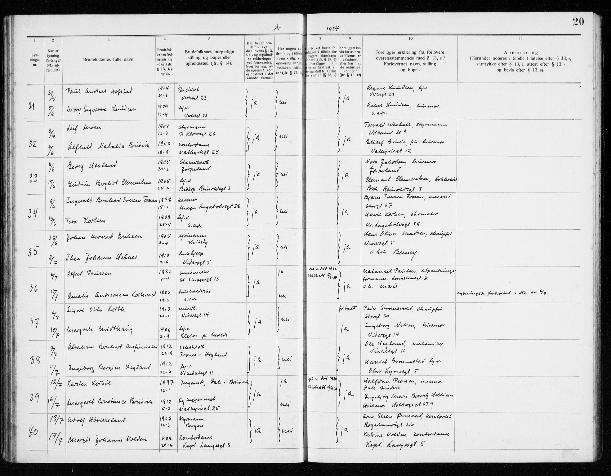 St. Petri sokneprestkontor, AV/SAST-A-101813/001/70/705BA/L0008: Lysningsprotokoll nr. 705.BA.8, 1932-1941, s. 20