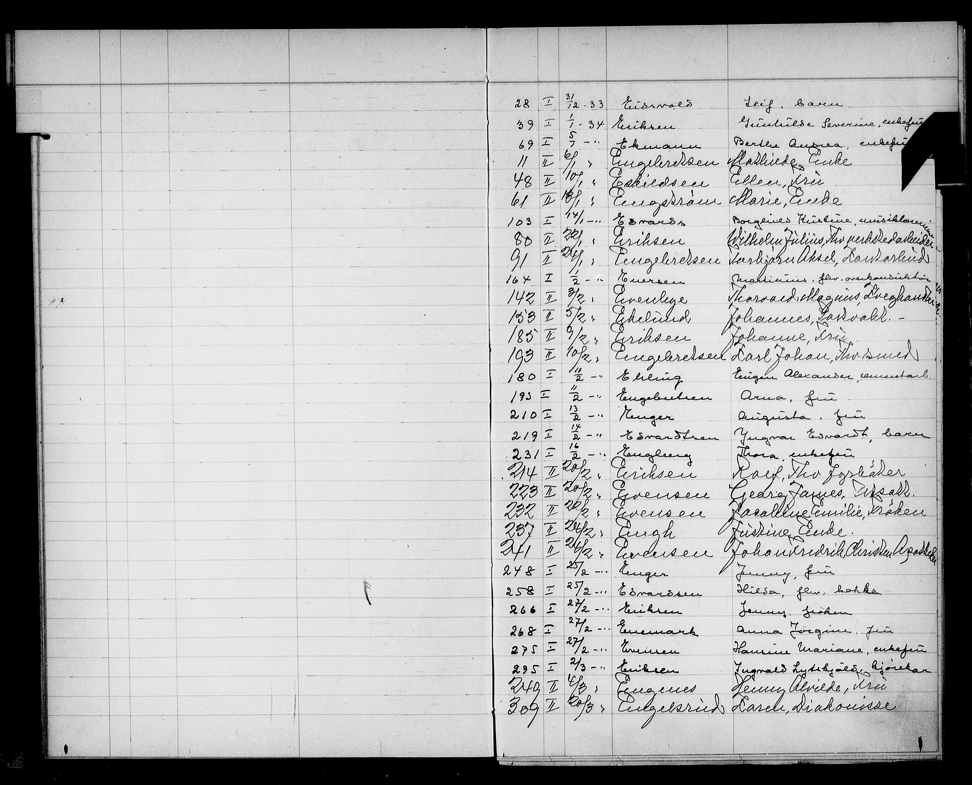 Oslo skifterett, AV/SAO-A-10383/F/Fa/Faa/L0034: Navneregister, 1934