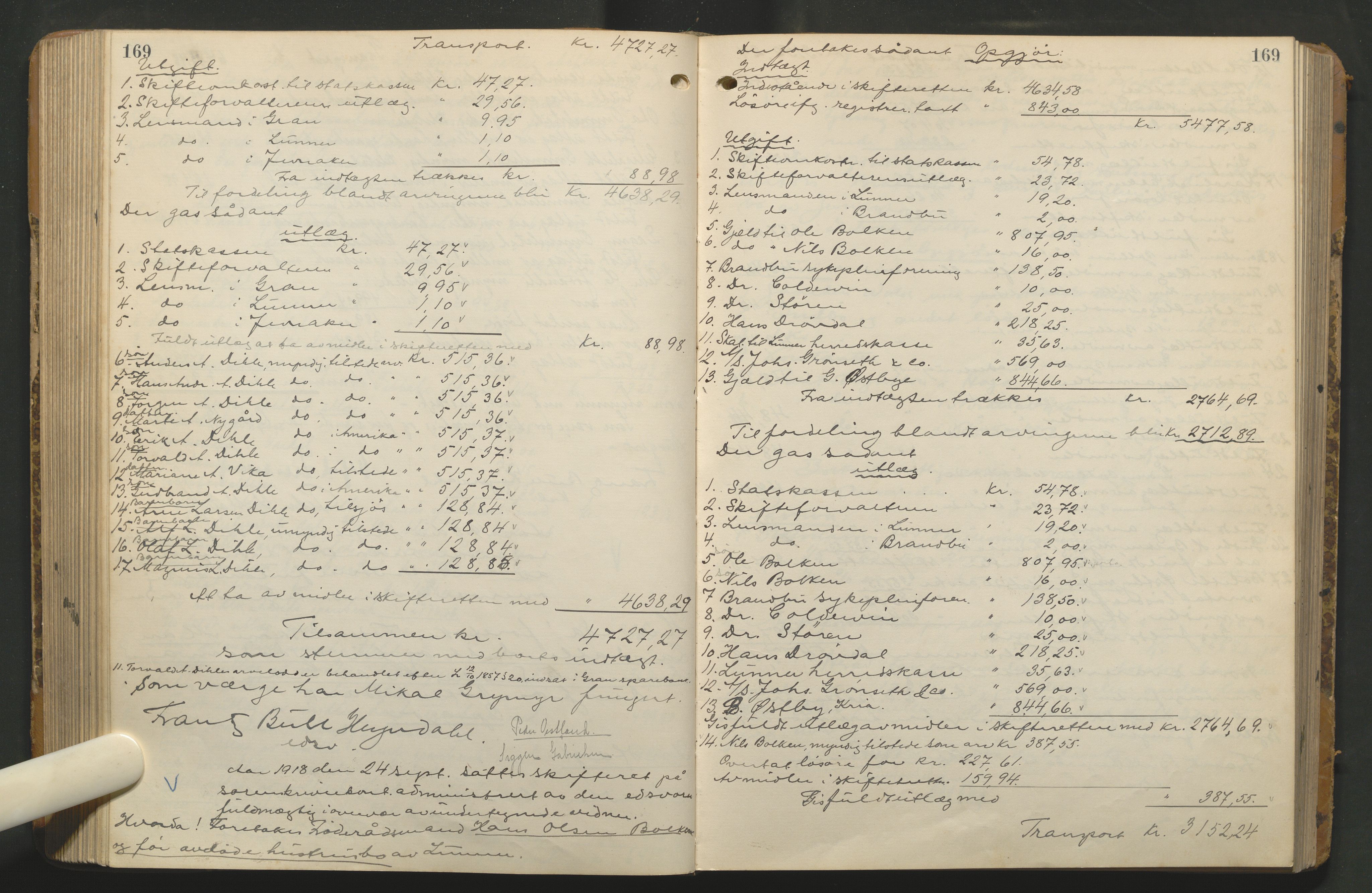 Hadeland og Land tingrett, AV/SAH-TING-010/J/Jd/L0005: Skifteutlodningsprotokoll, 1913-1924, s. 169