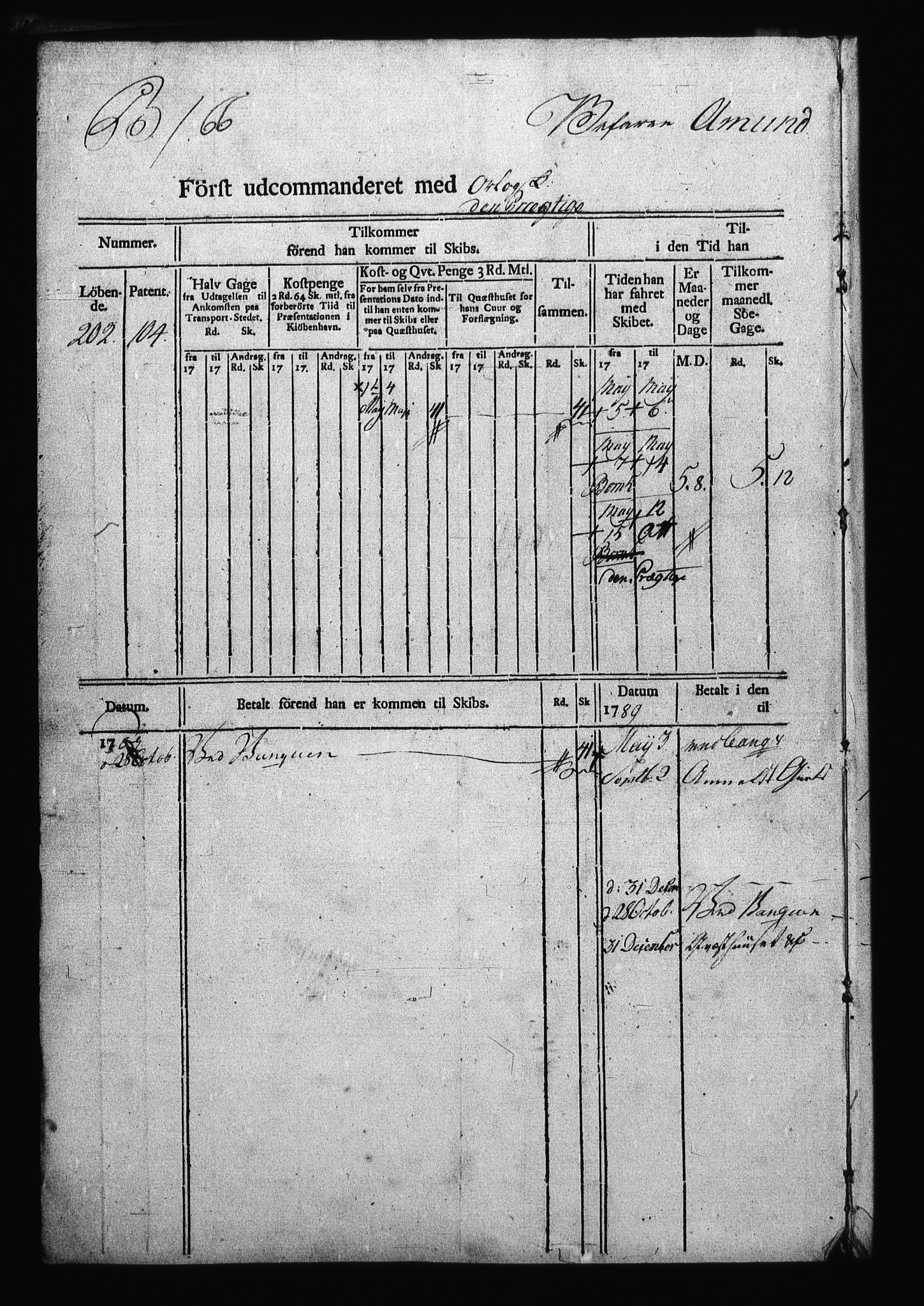 Sjøetaten, AV/RA-EA-3110/F/L0002: Akershus stift, bind 2, 1789