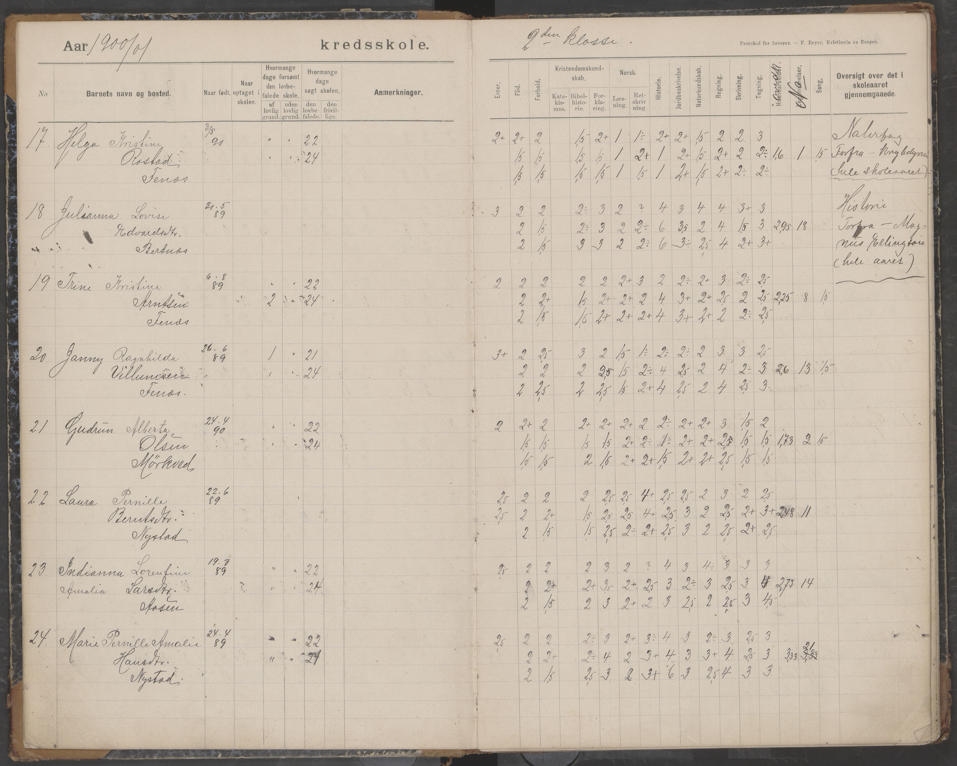 Bodin kommune. Støver skolekrets, AIN/K-18431.510.07/F/Fa/L0003: Skoleprotokoll, 1900-1909