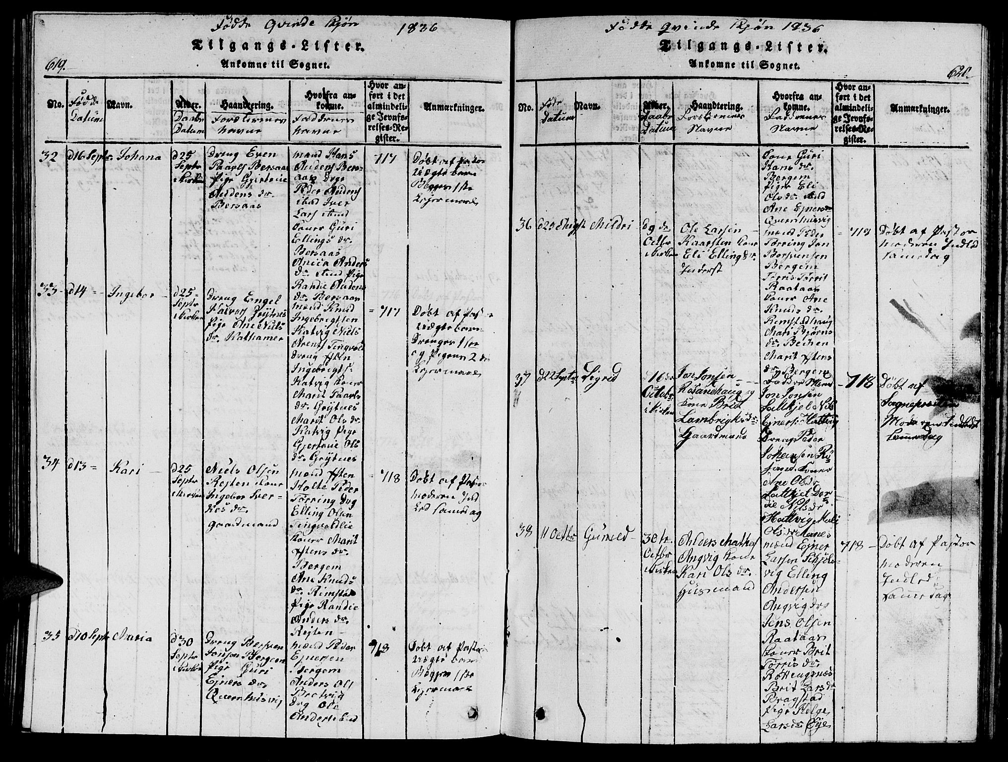 Ministerialprotokoller, klokkerbøker og fødselsregistre - Møre og Romsdal, AV/SAT-A-1454/586/L0990: Klokkerbok nr. 586C01, 1819-1837, s. 619-620