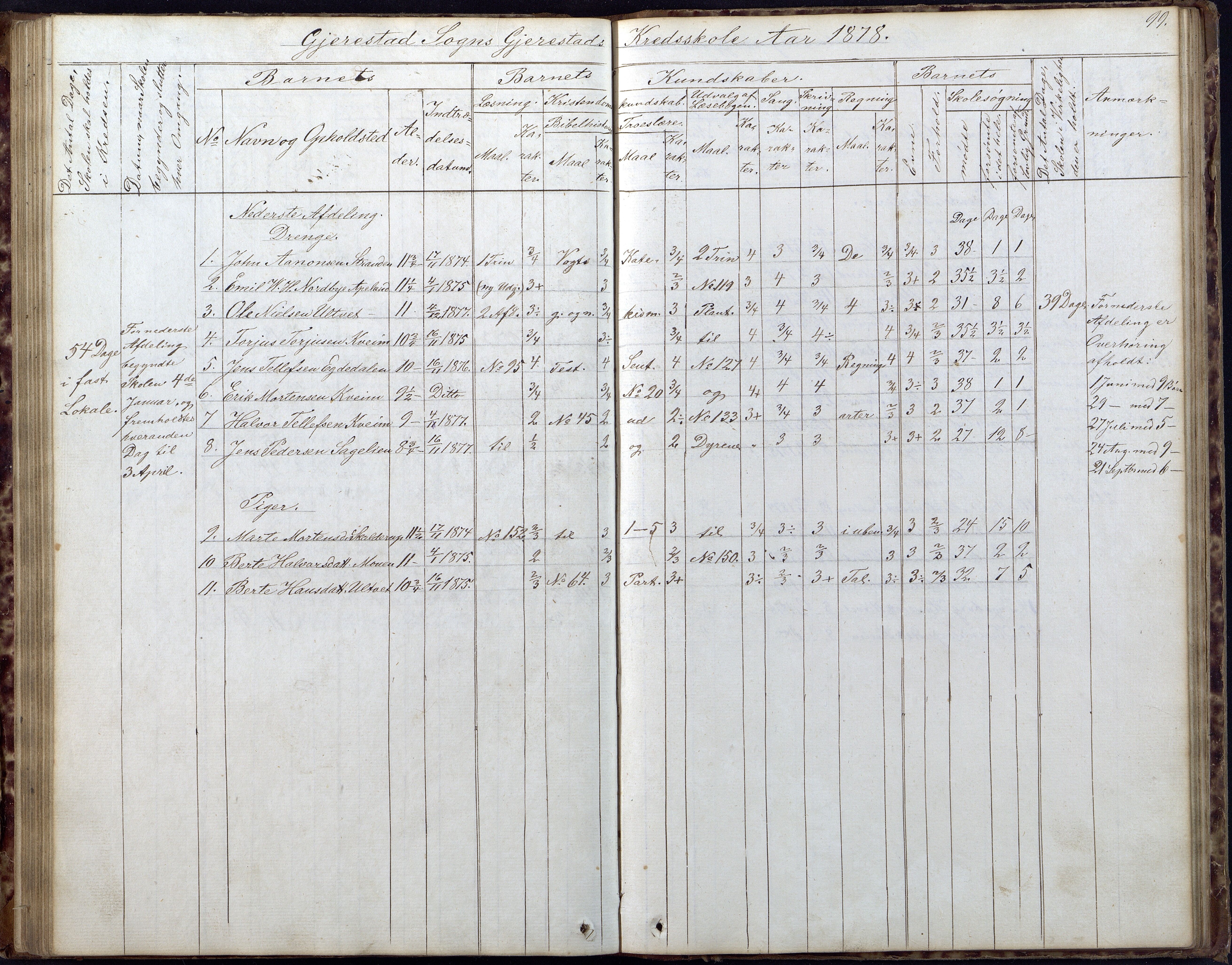 Gjerstad Kommune, Gjerstad Skole, AAKS/KA0911-550a/F02/L0005: Skoleprotokoll, 1863-1891, s. 99