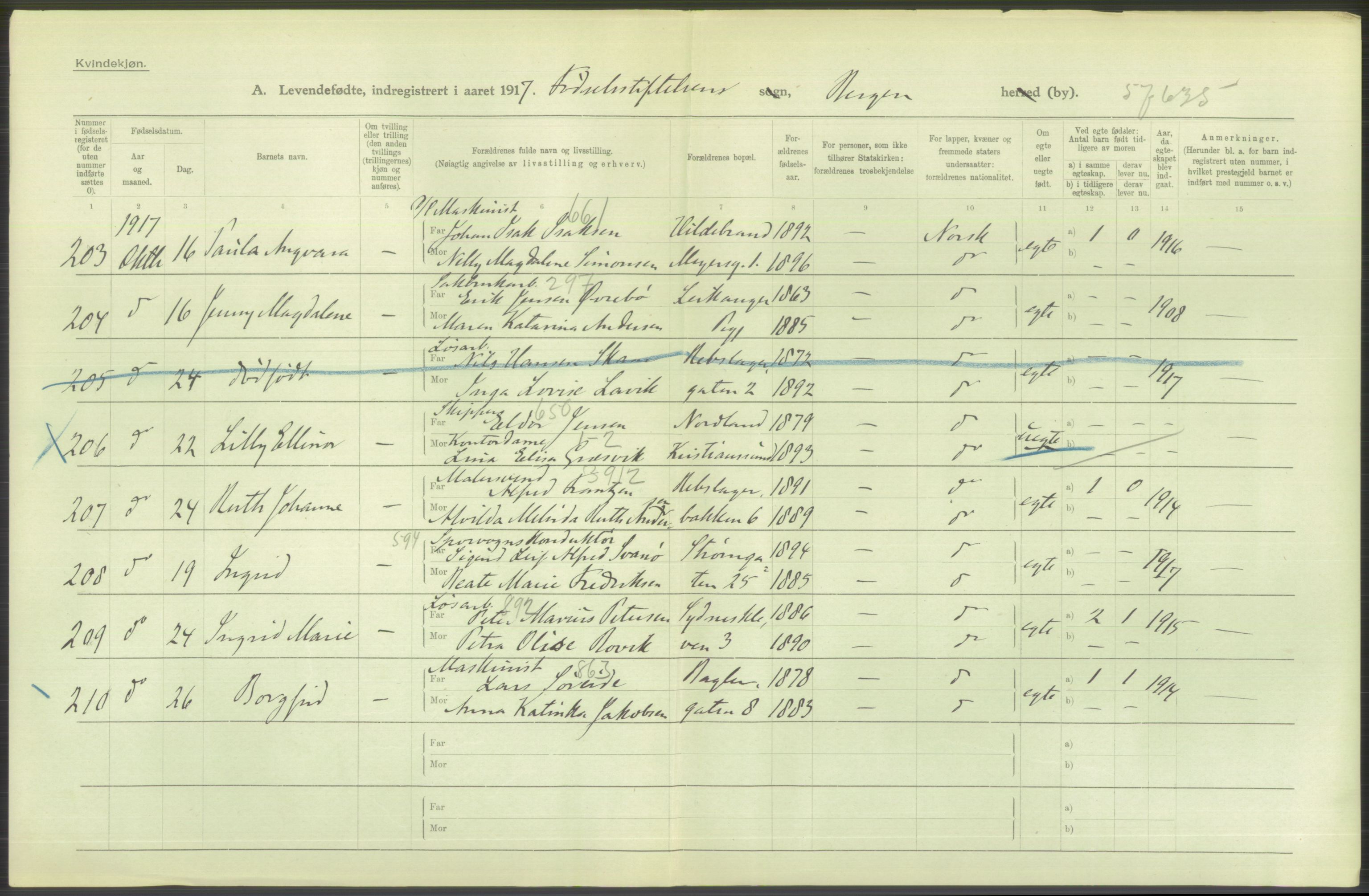 Statistisk sentralbyrå, Sosiodemografiske emner, Befolkning, AV/RA-S-2228/D/Df/Dfb/Dfbg/L0037: Bergen: Levendefødte menn og kvinner., 1917, s. 110