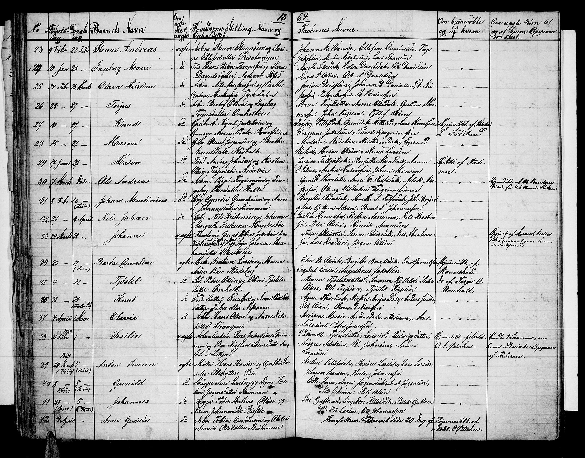 Øyestad sokneprestkontor, AV/SAK-1111-0049/F/Fb/L0007: Klokkerbok nr. B 7, 1854-1872, s. 61
