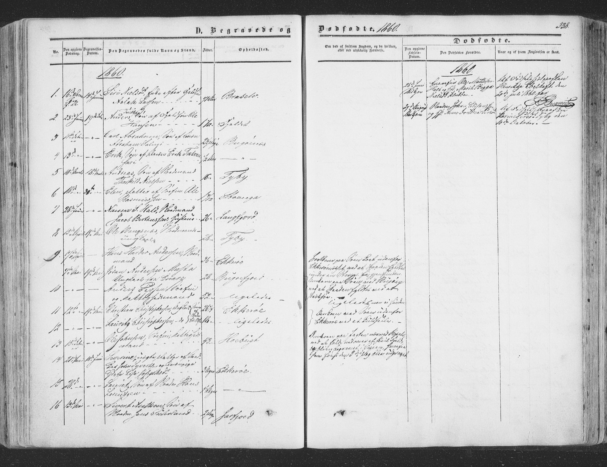 Vadsø sokneprestkontor, AV/SATØ-S-1325/H/Ha/L0004kirke: Ministerialbok nr. 4, 1854-1880, s. 338