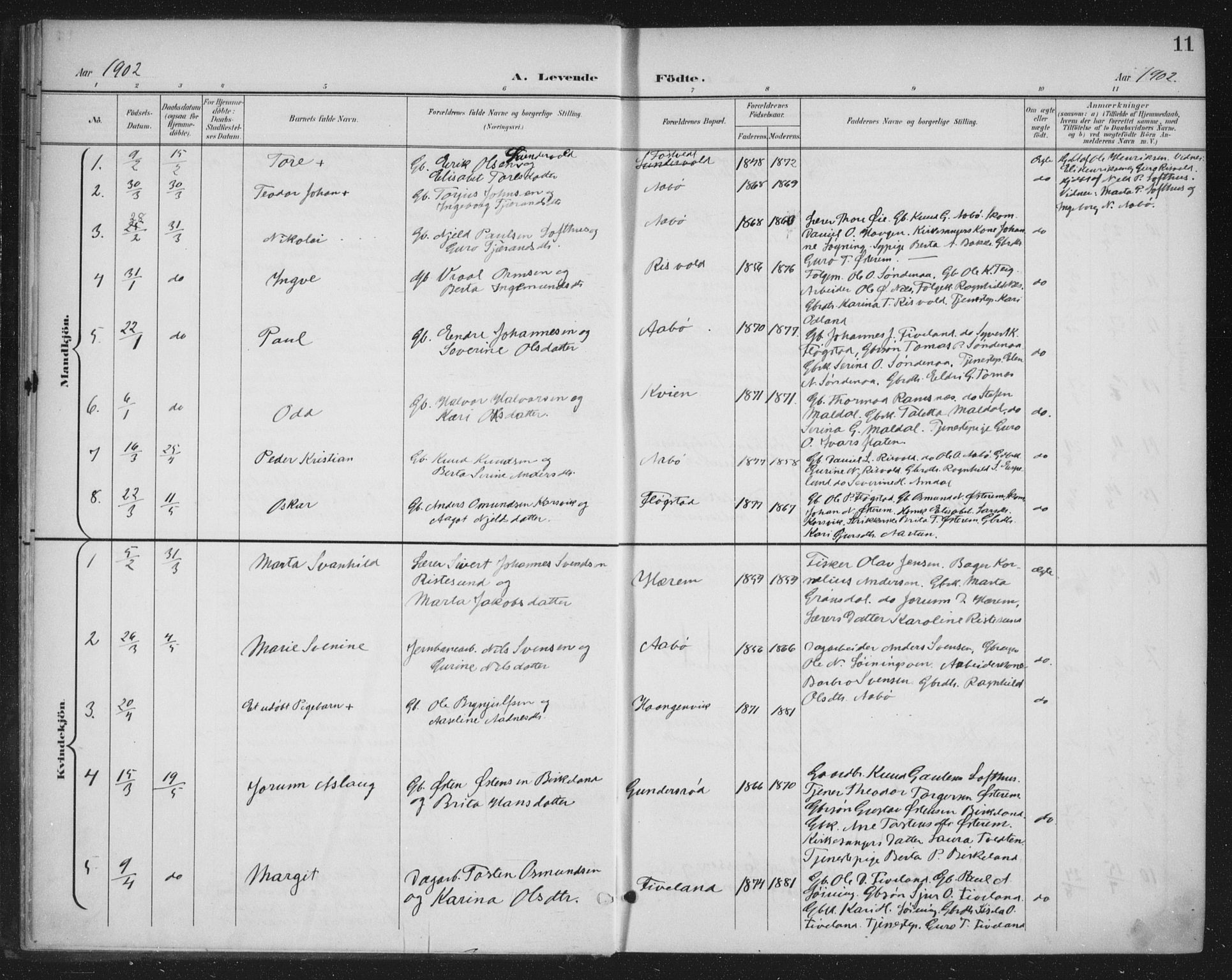 Sand sokneprestkontor, AV/SAST-A-101848/03/C/L0001: Ministerialbok nr. A 7, 1899-1928, s. 11