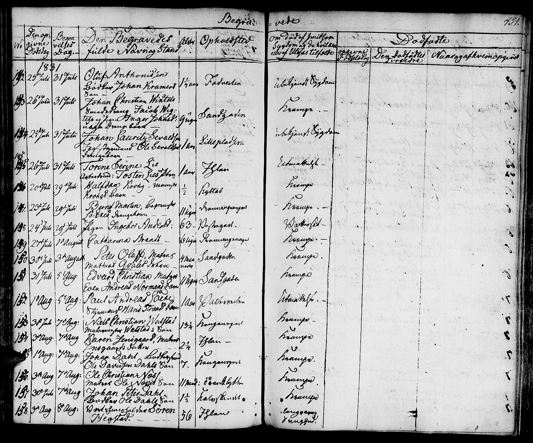 Ministerialprotokoller, klokkerbøker og fødselsregistre - Sør-Trøndelag, AV/SAT-A-1456/601/L0045: Ministerialbok nr. 601A13, 1821-1831, s. 451