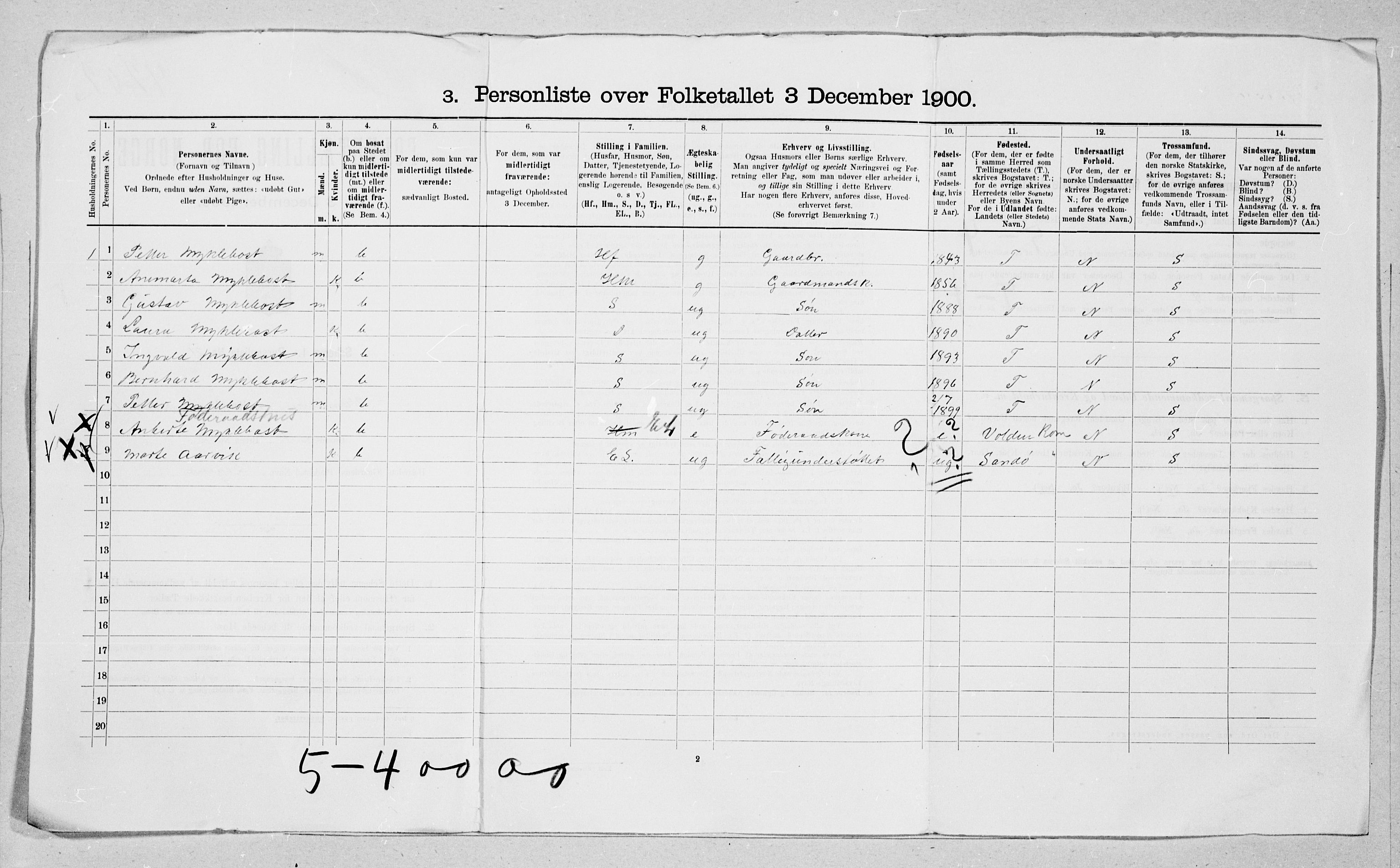 SAT, Folketelling 1900 for 1511 Vanylven herred, 1900, s. 37