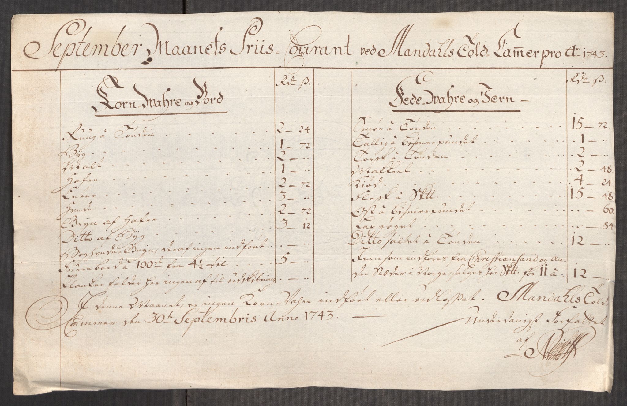 Rentekammeret inntil 1814, Realistisk ordnet avdeling, AV/RA-EA-4070/Oe/L0002: [Ø1]: Priskuranter, 1740-1744, s. 801