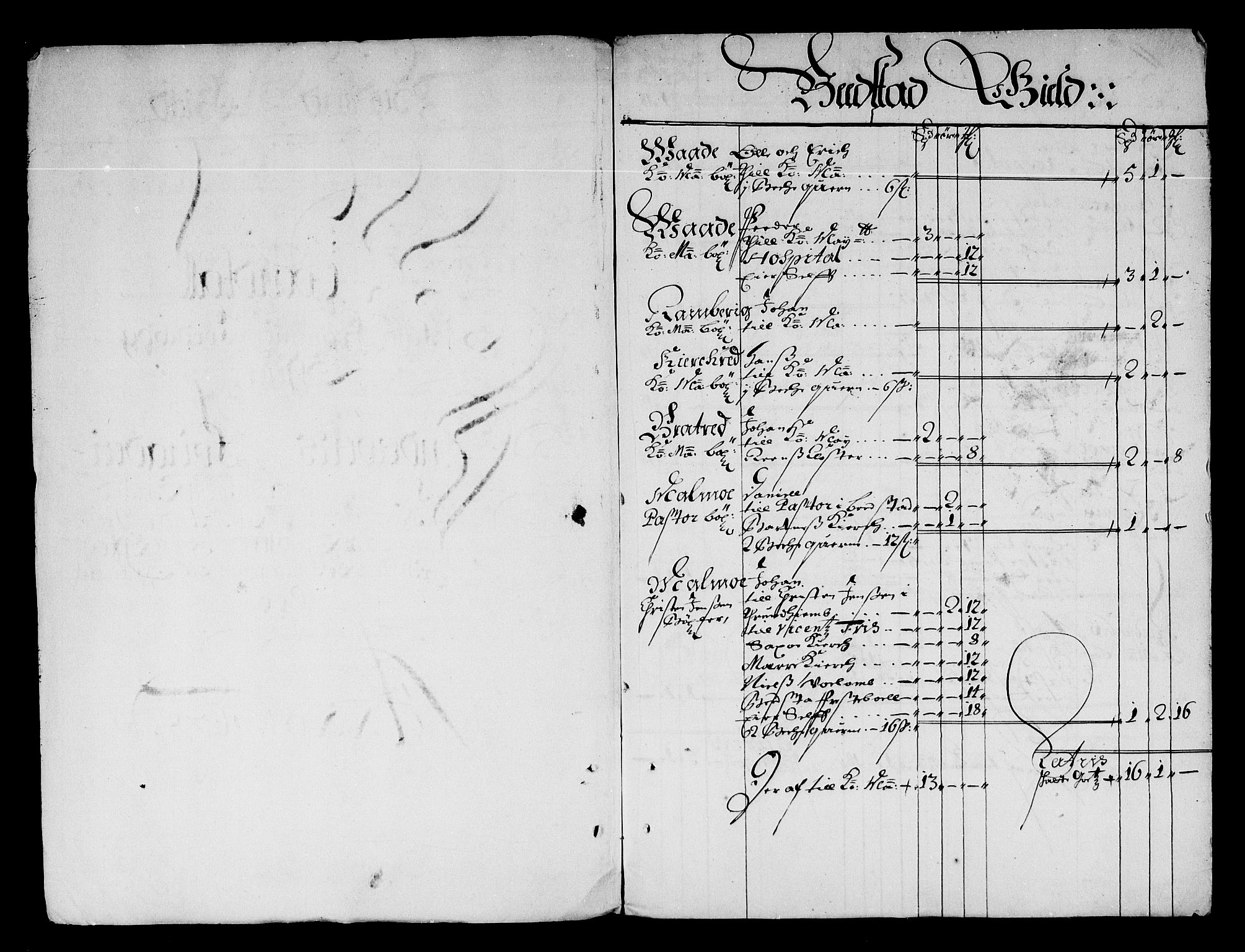 Rentekammeret inntil 1814, Reviderte regnskaper, Stiftamtstueregnskaper, Trondheim stiftamt og Nordland amt, RA/EA-6044/R/Re/L0051: Trondheim stiftamt og Nordland amt, 1678