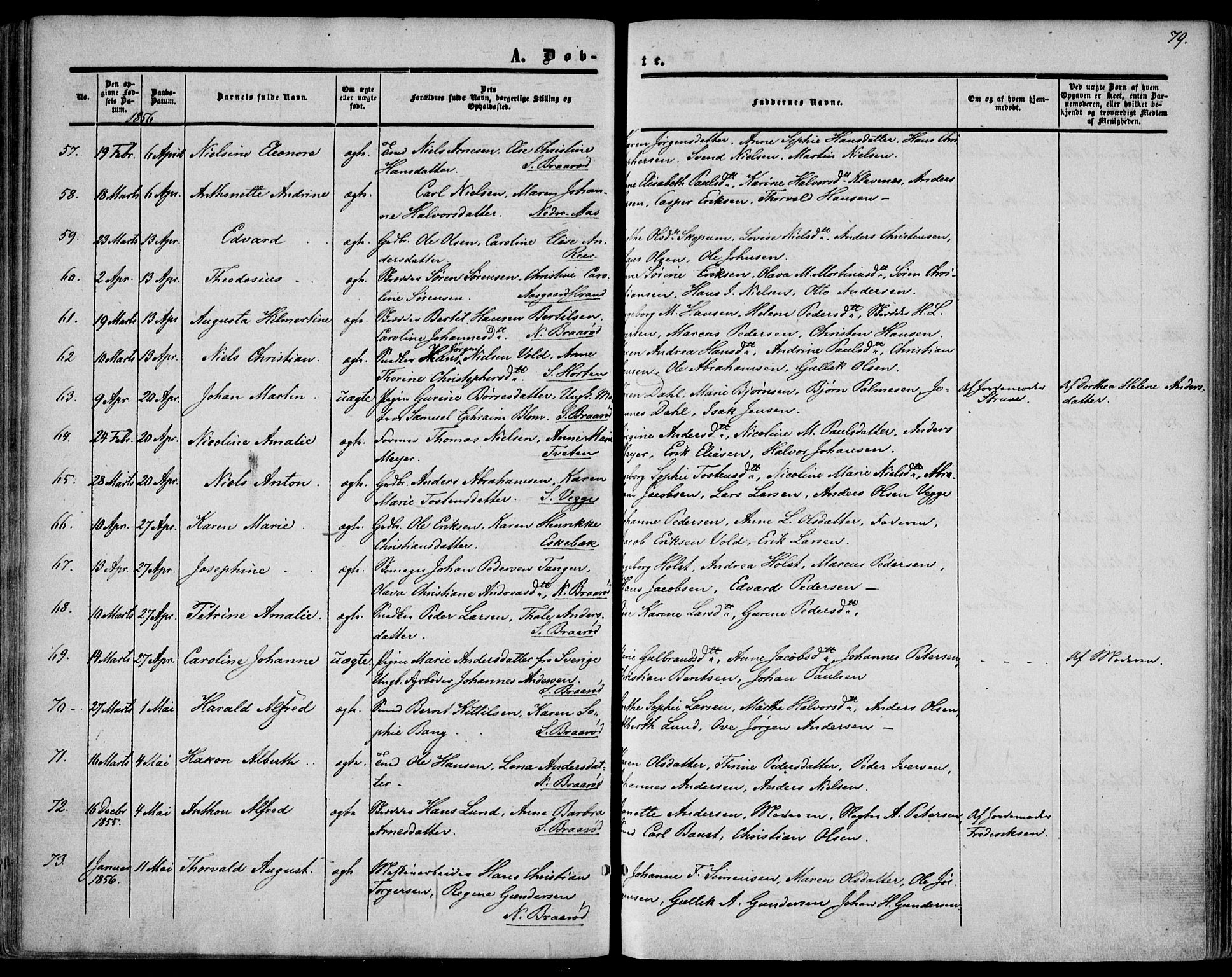 Borre kirkebøker, AV/SAKO-A-338/F/Fa/L0006: Ministerialbok nr. I 6, 1852-1862, s. 79