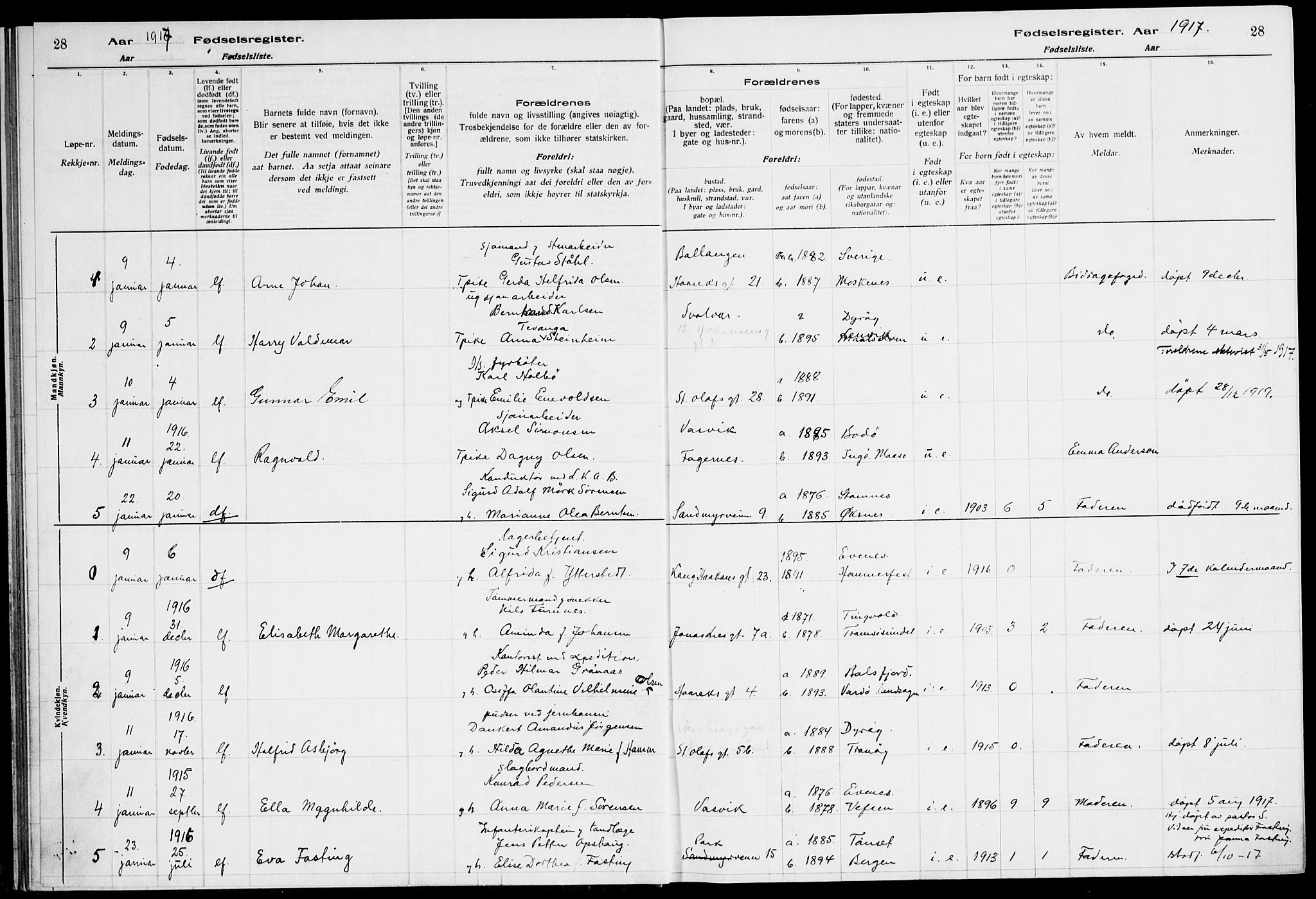 Ministerialprotokoller, klokkerbøker og fødselsregistre - Nordland, AV/SAT-A-1459/871/L1013: Fødselsregister nr. 871.II.4.1, 1916-1924, s. 28