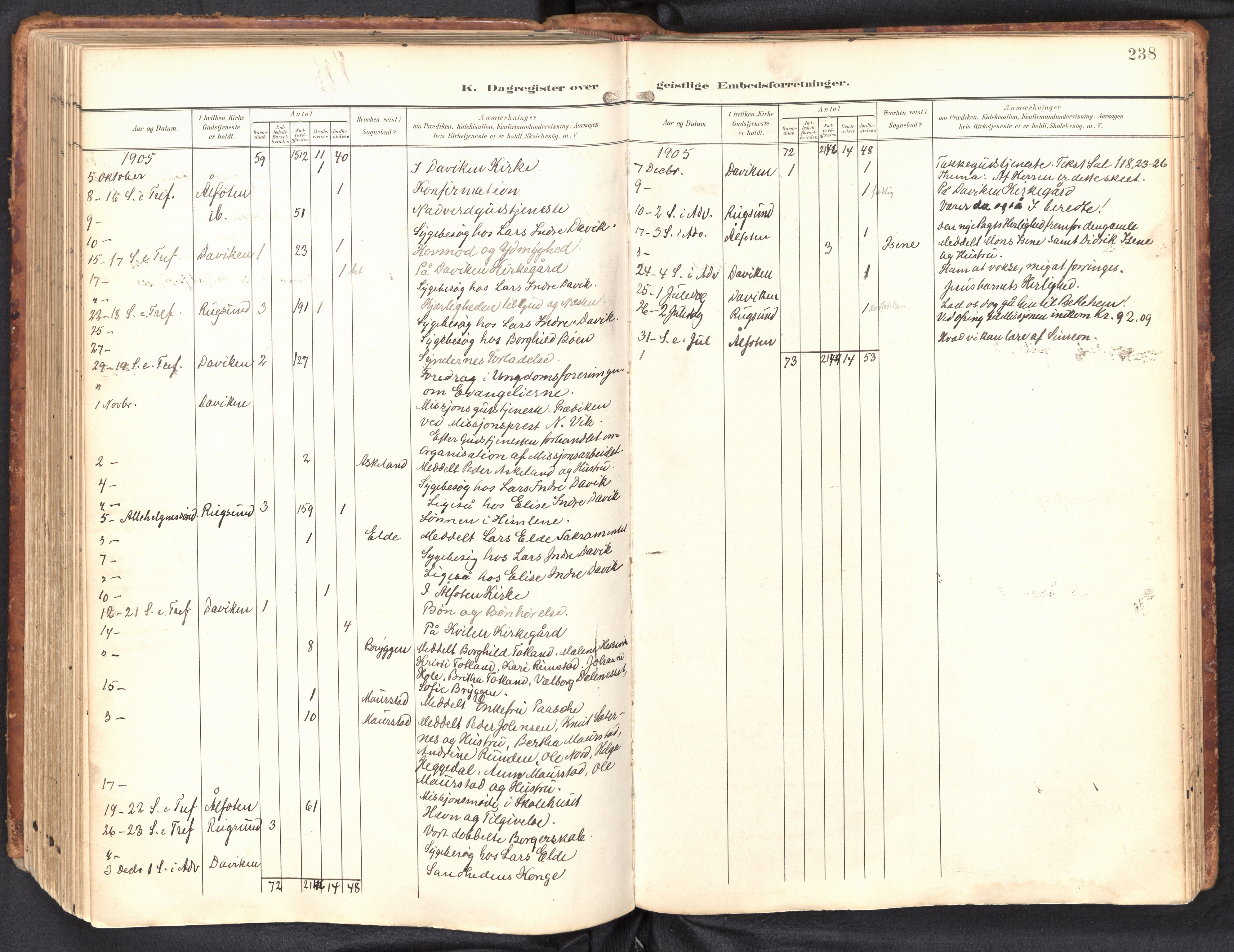 Davik sokneprestembete, AV/SAB-A-79701/H/Haa/Haab/L0002: Ministerialbok nr. B 2, 1901-1934, s. 238