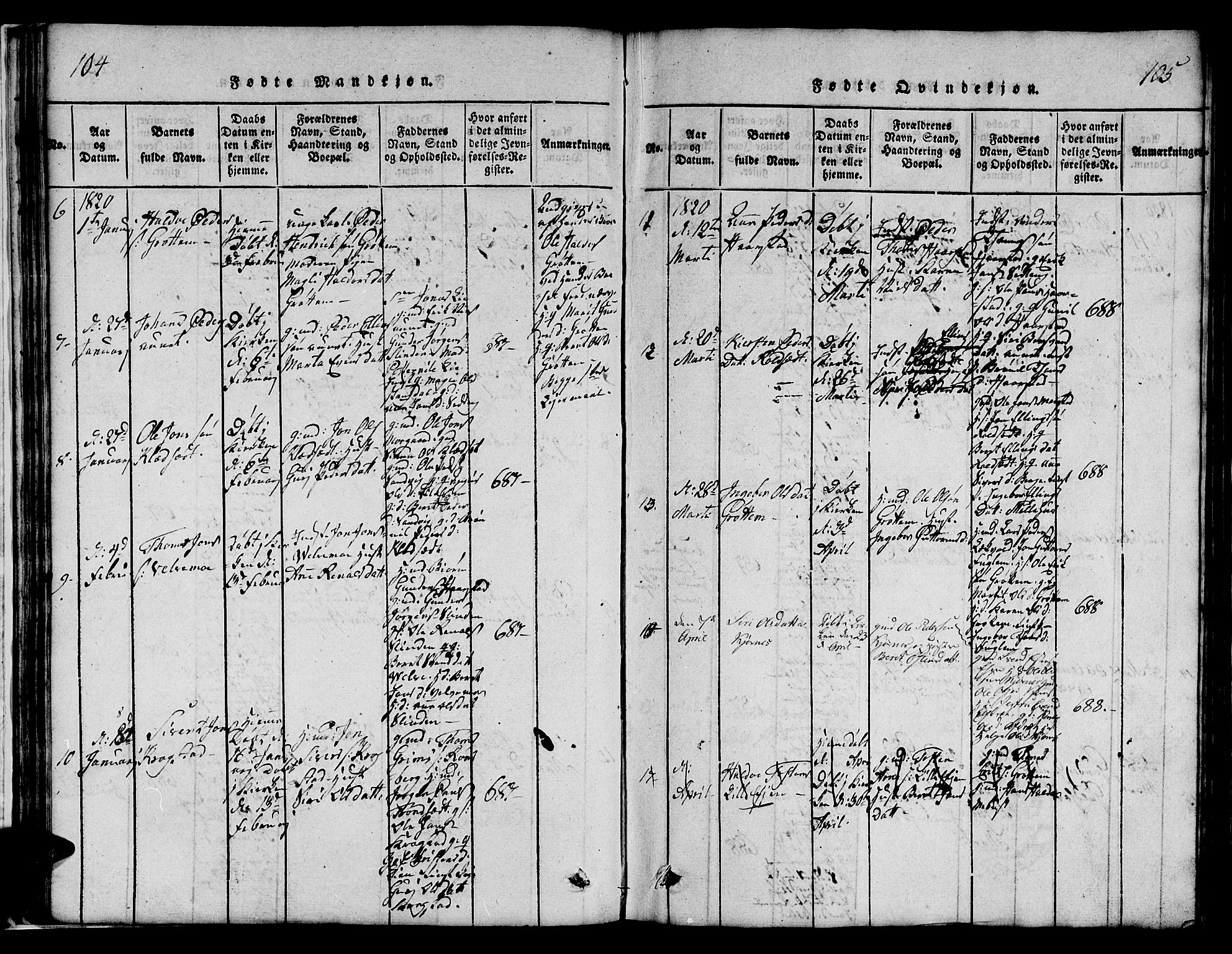 Ministerialprotokoller, klokkerbøker og fødselsregistre - Sør-Trøndelag, SAT/A-1456/695/L1152: Klokkerbok nr. 695C03, 1816-1831, s. 104-105